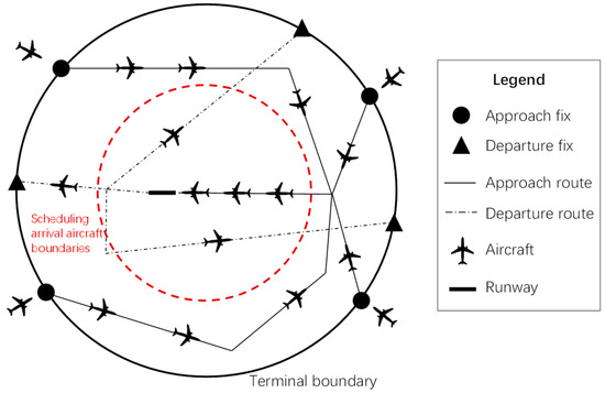 NEIGHBORHOOD RESEARCH/C-APRON-