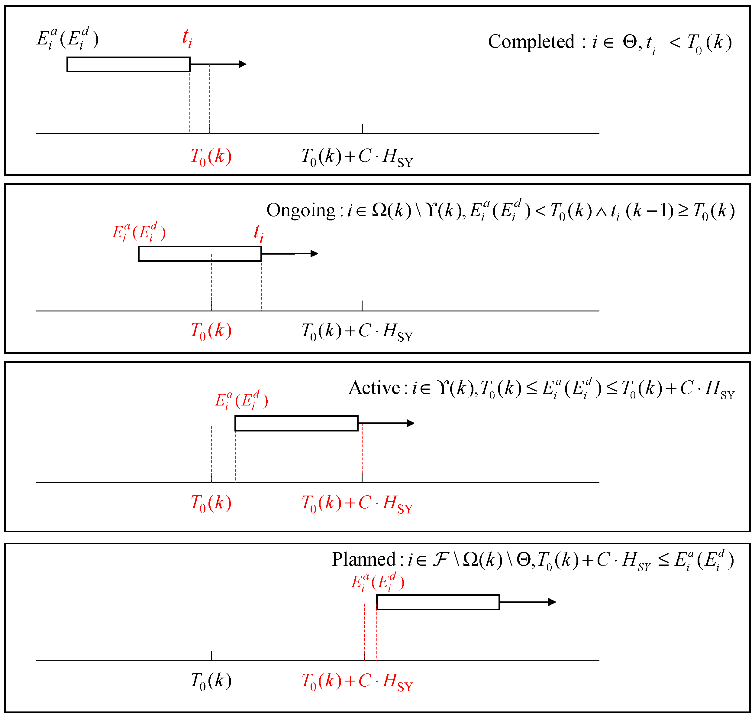 Aerospace 10 00177 g006