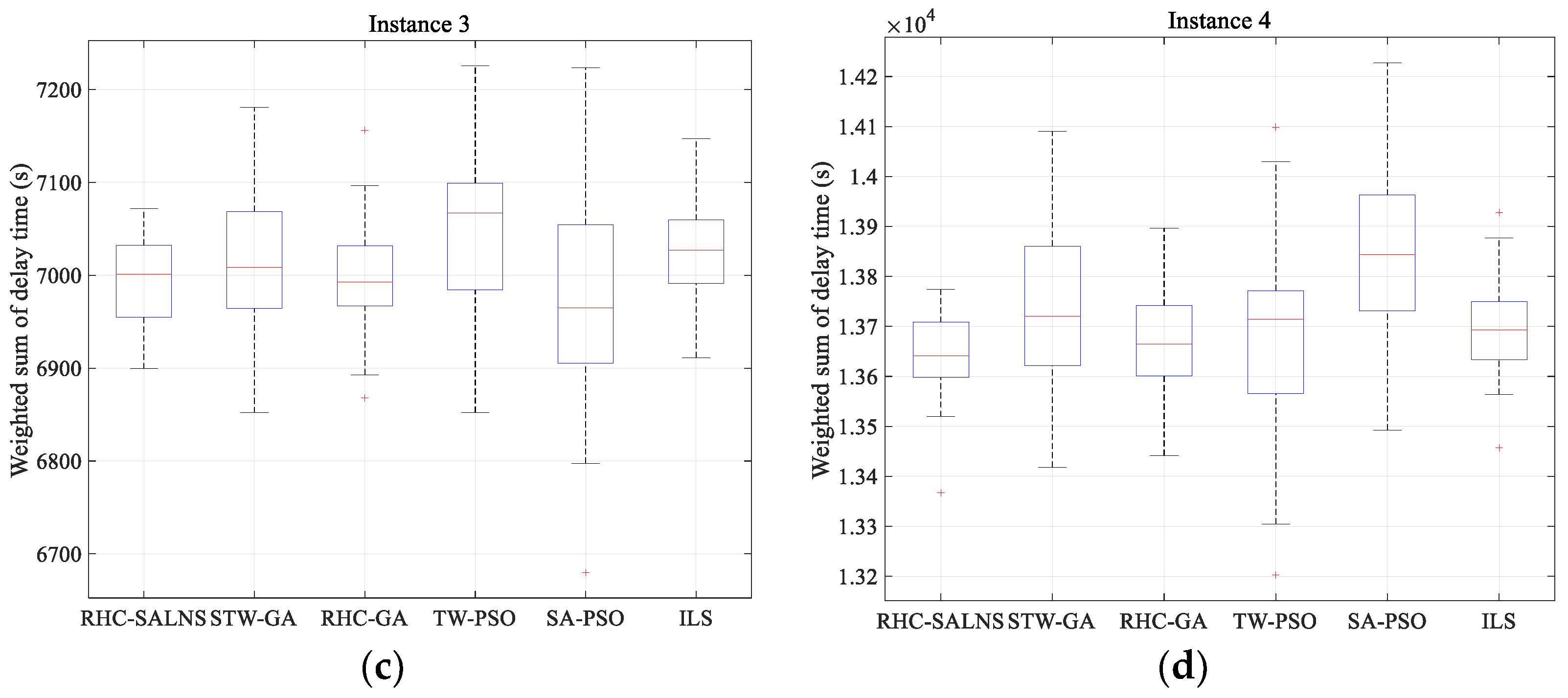 Aerospace 10 00177 g012b