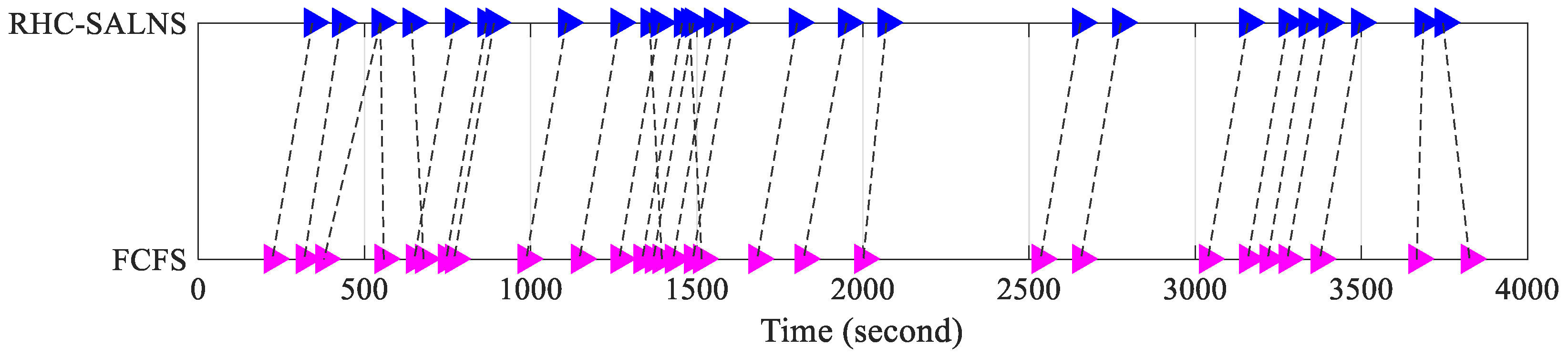 Aerospace 10 00177 g014