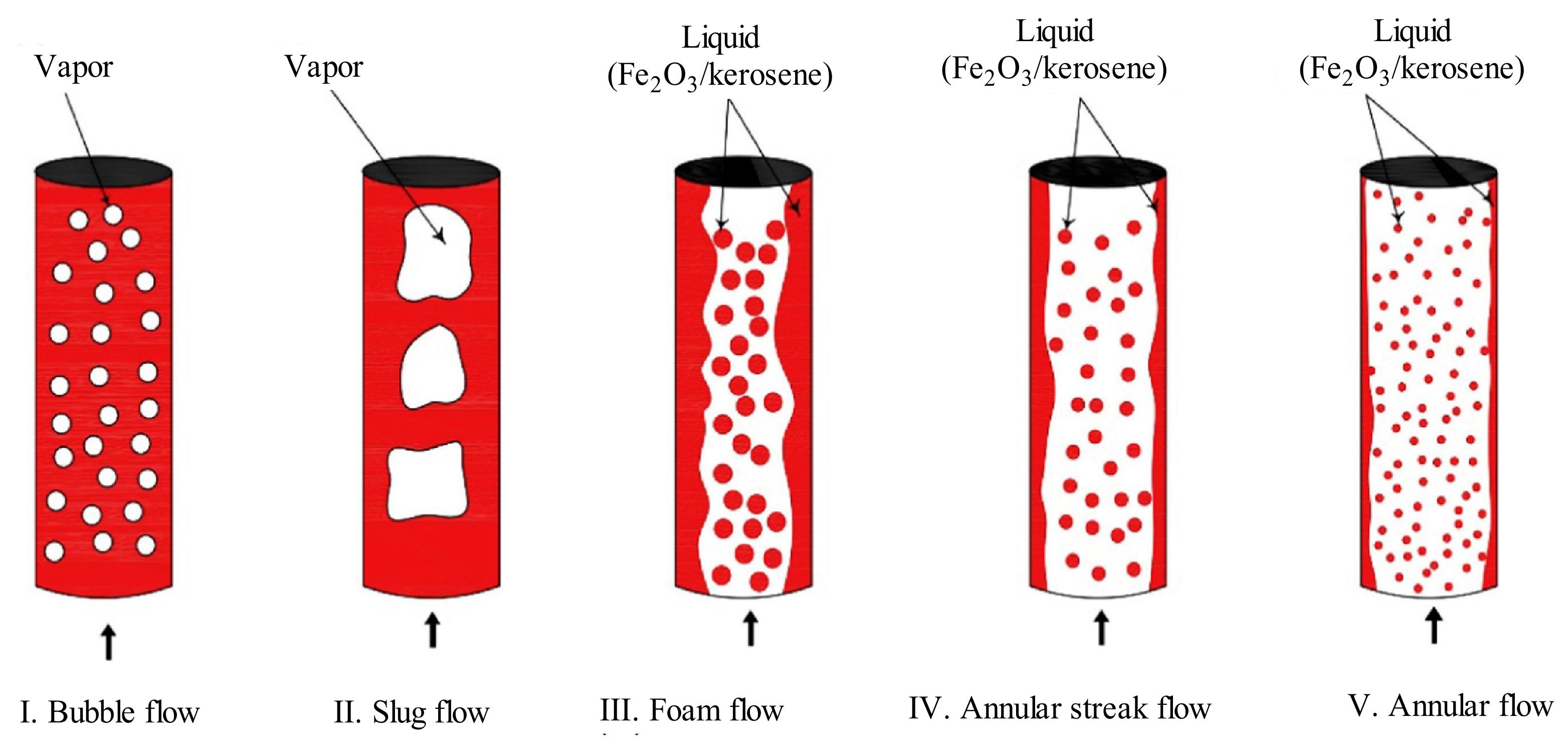 Aerospace 10 00179 g004