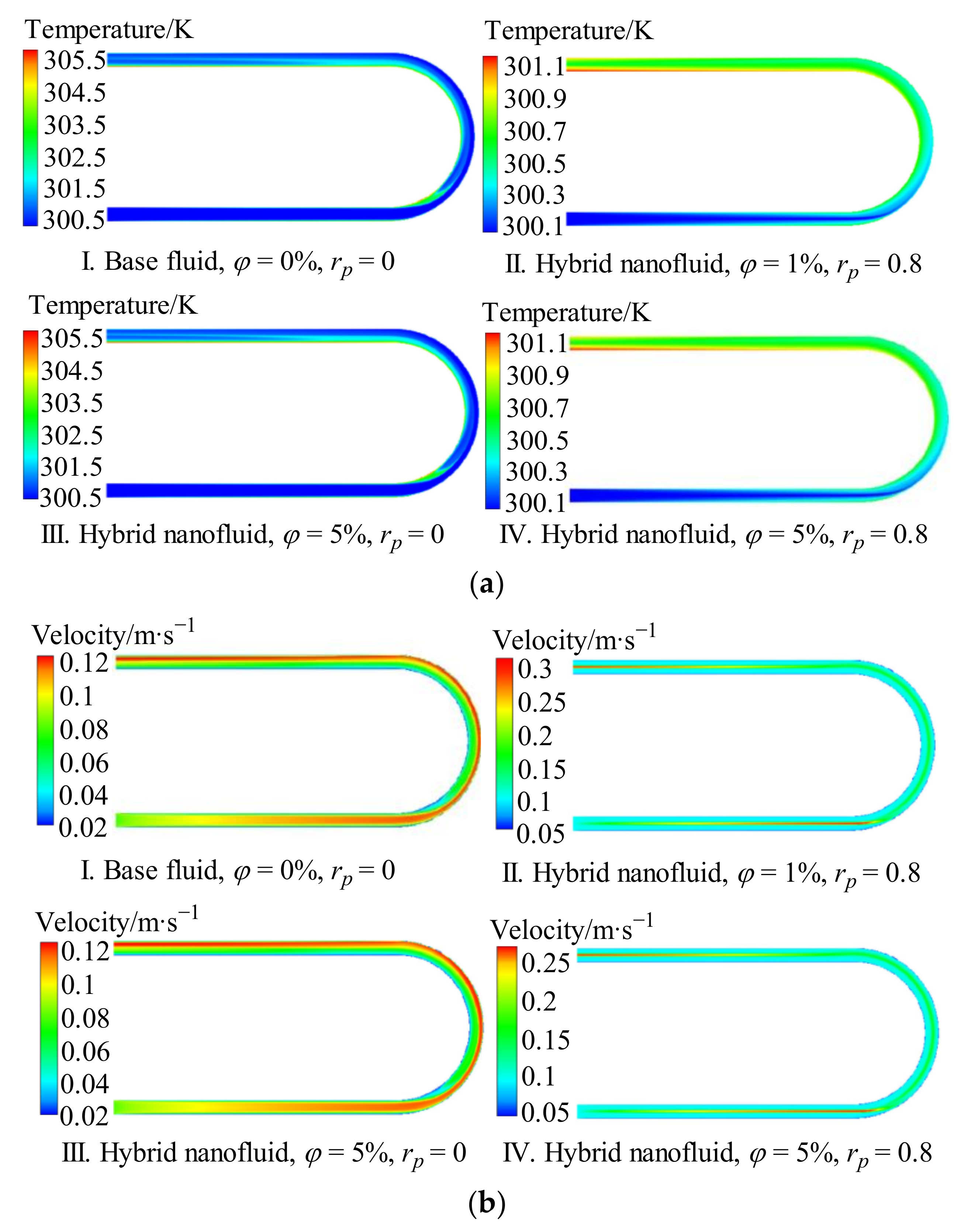 Aerospace 10 00179 g005