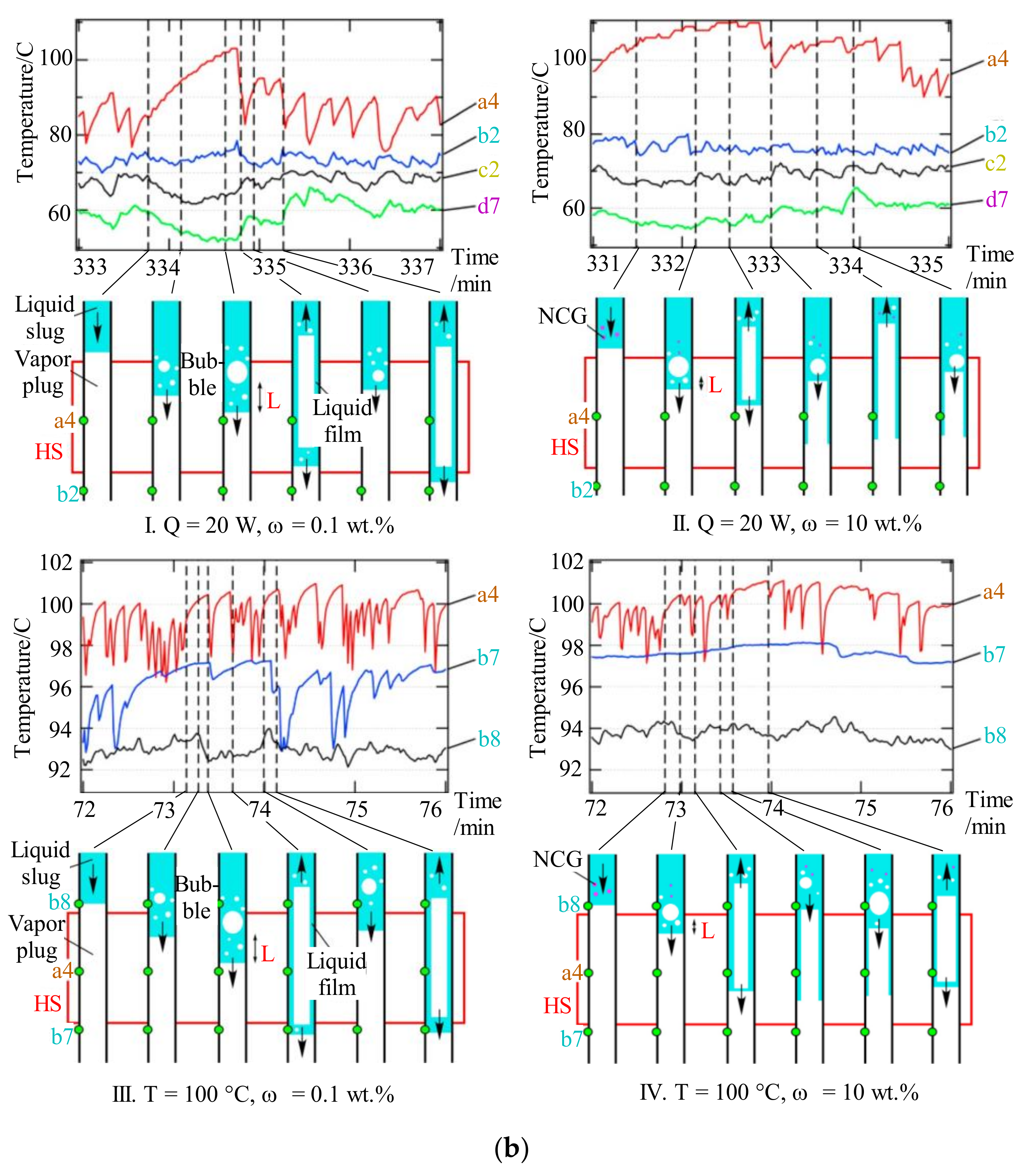 Aerospace 10 00179 g006b