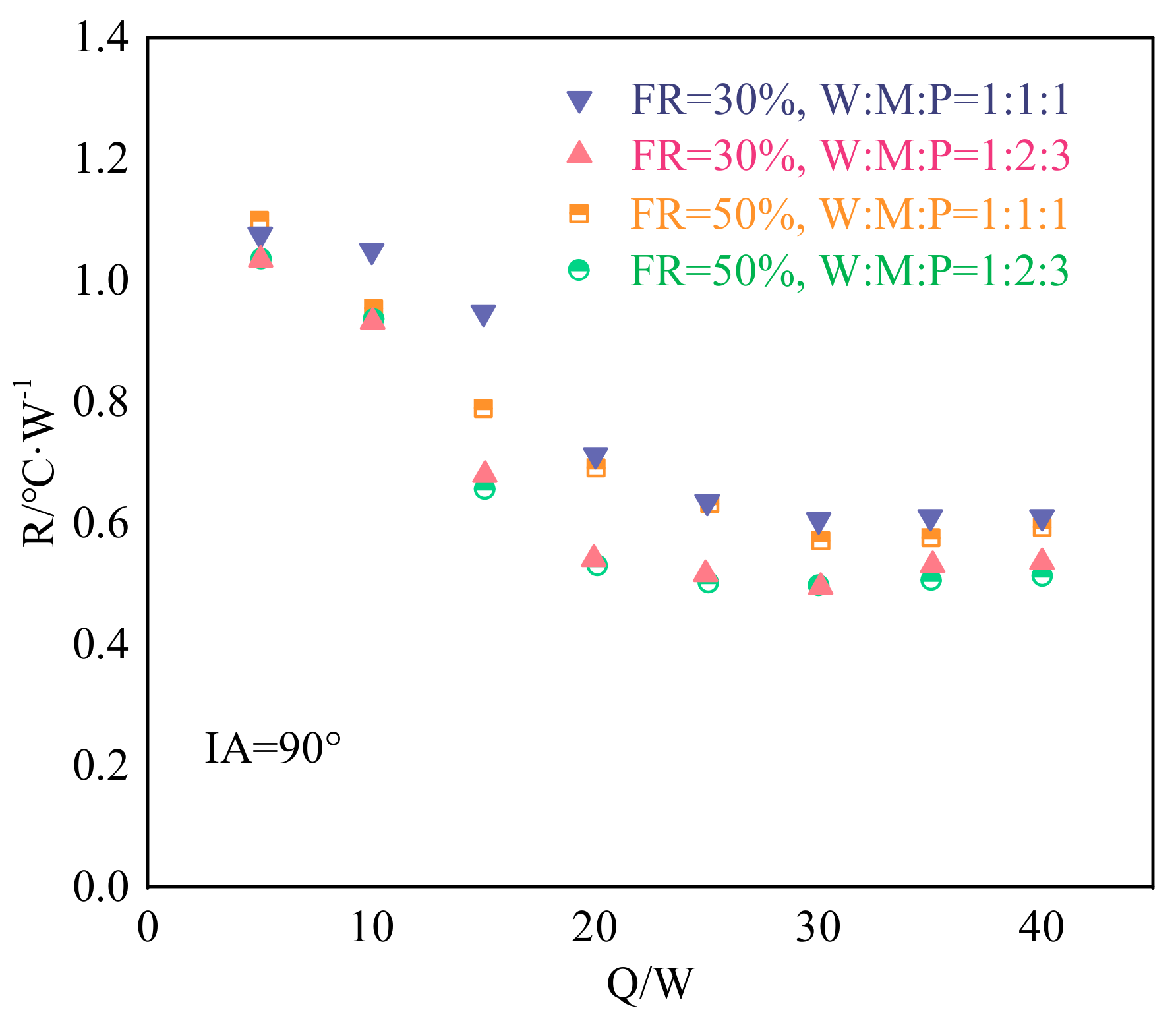 Aerospace 10 00179 g008