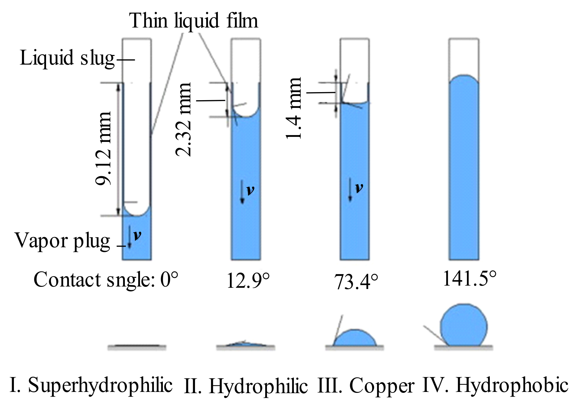 Aerospace 10 00179 g009