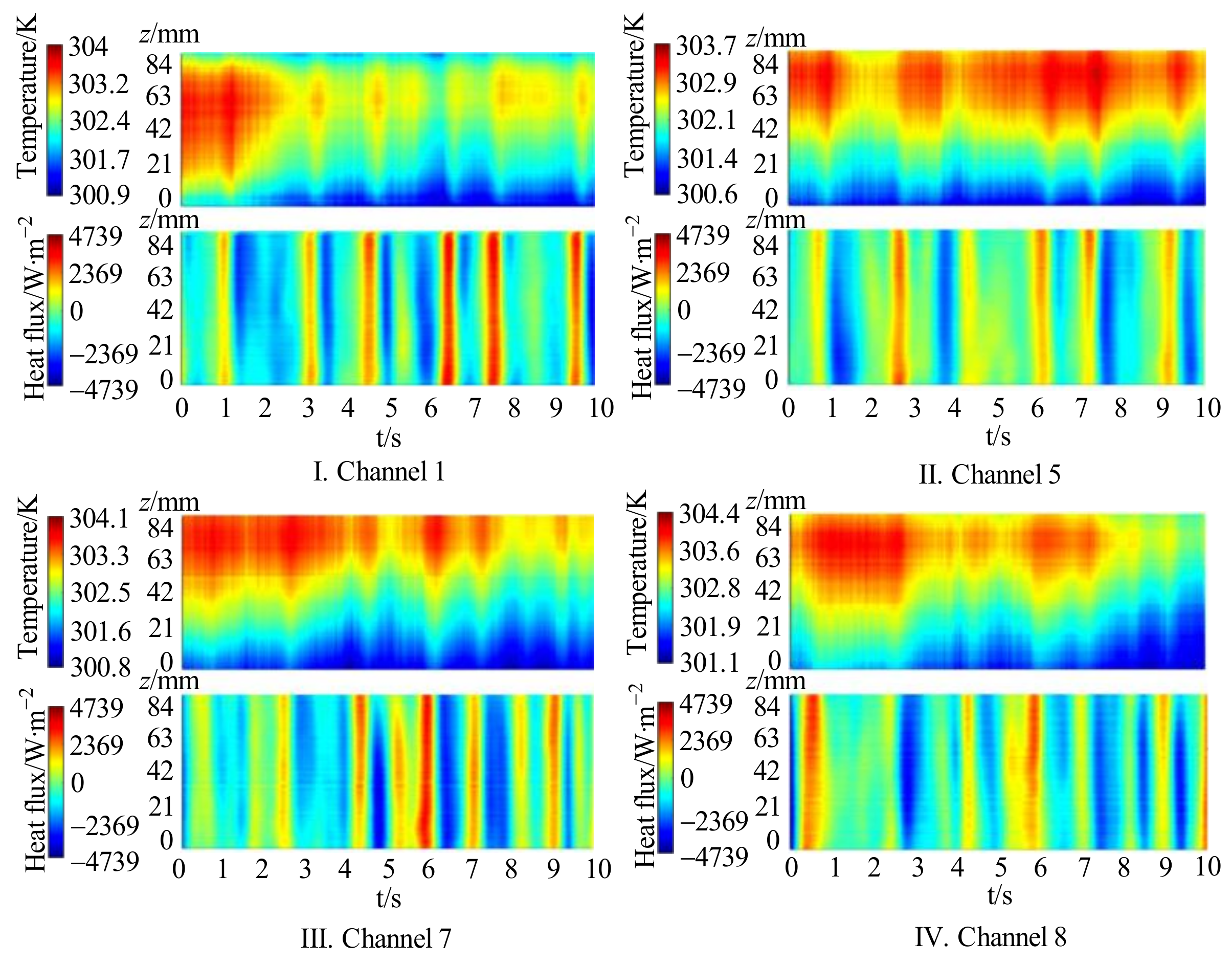 Aerospace 10 00179 g012