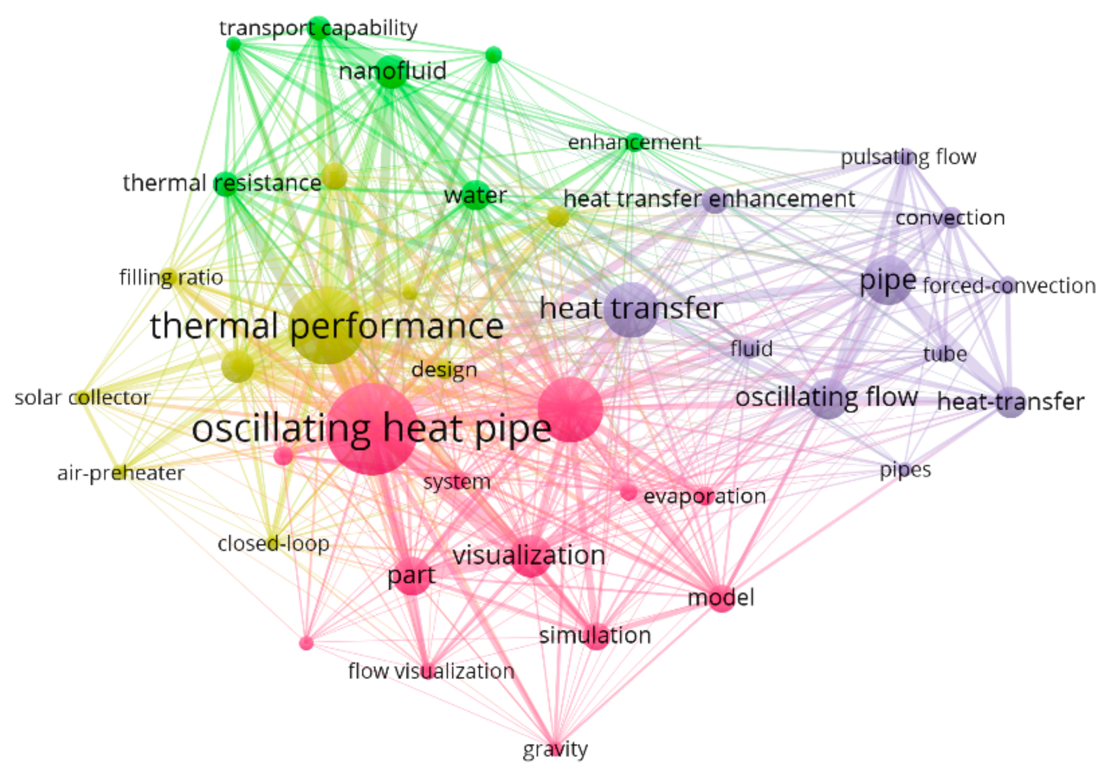 Aerospace 10 00179 g017