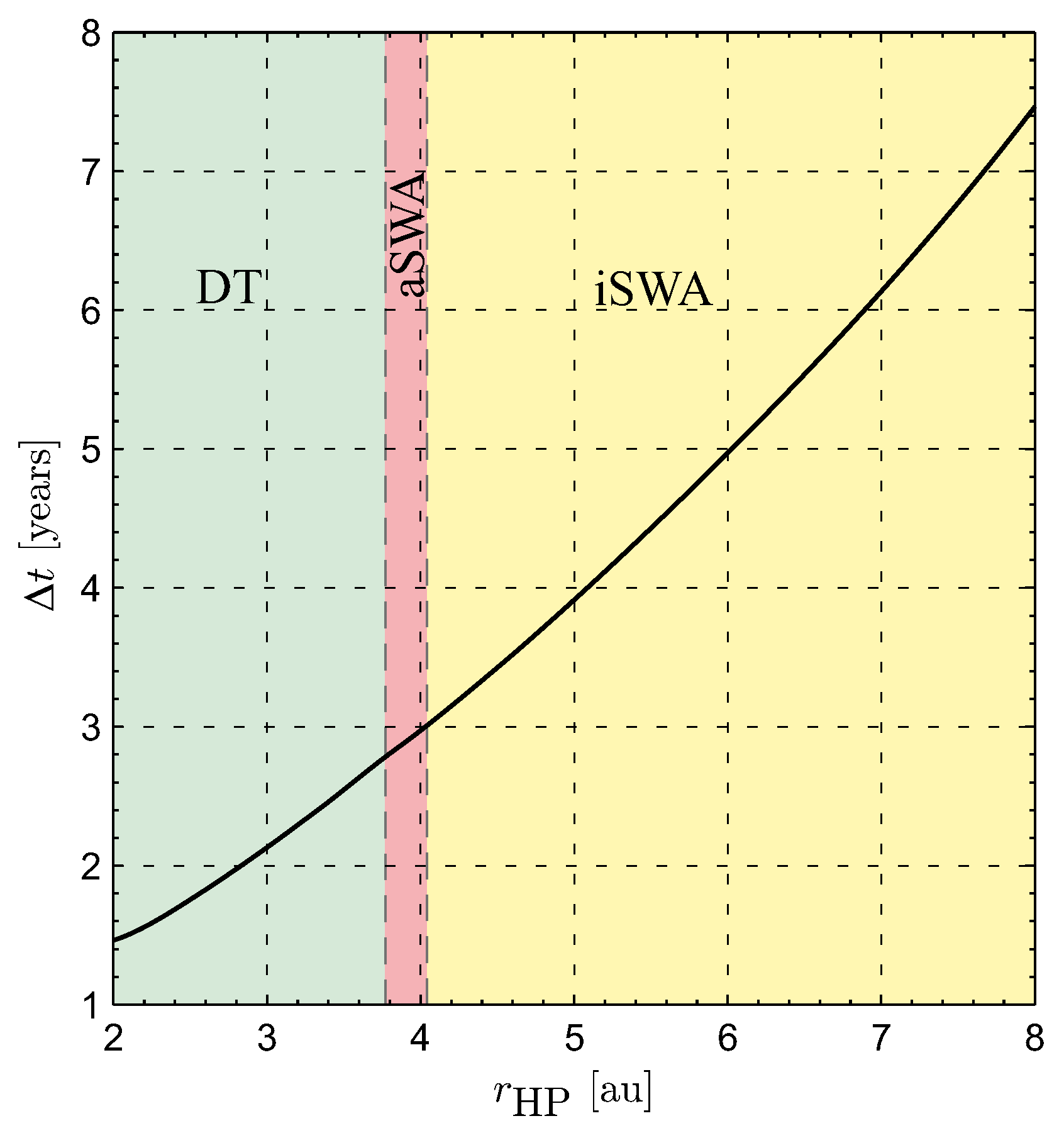Aerospace 10 00194 g006