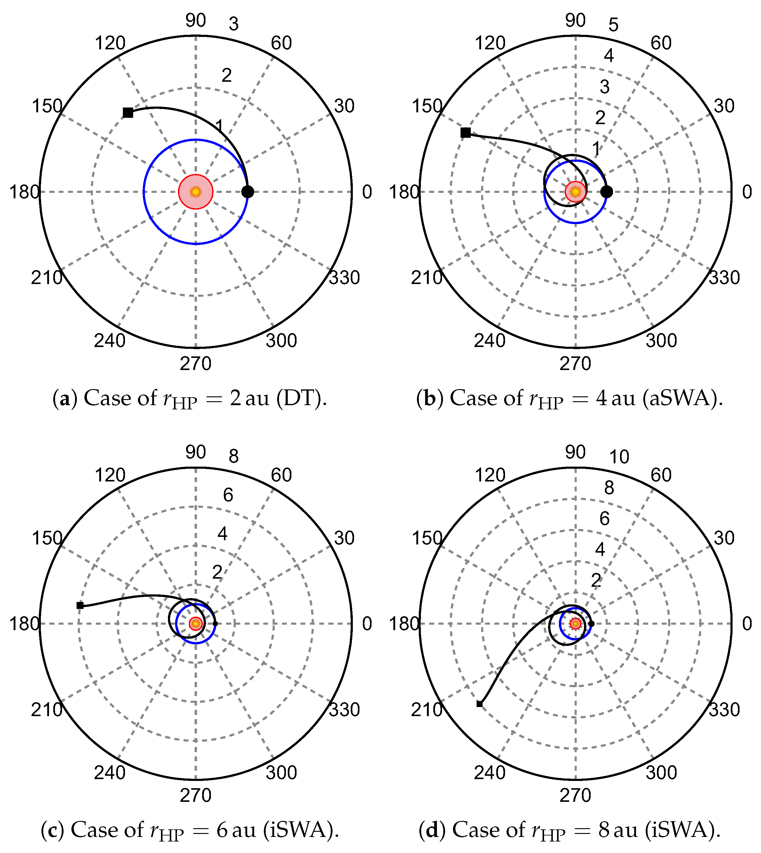 Aerospace 10 00194 g008