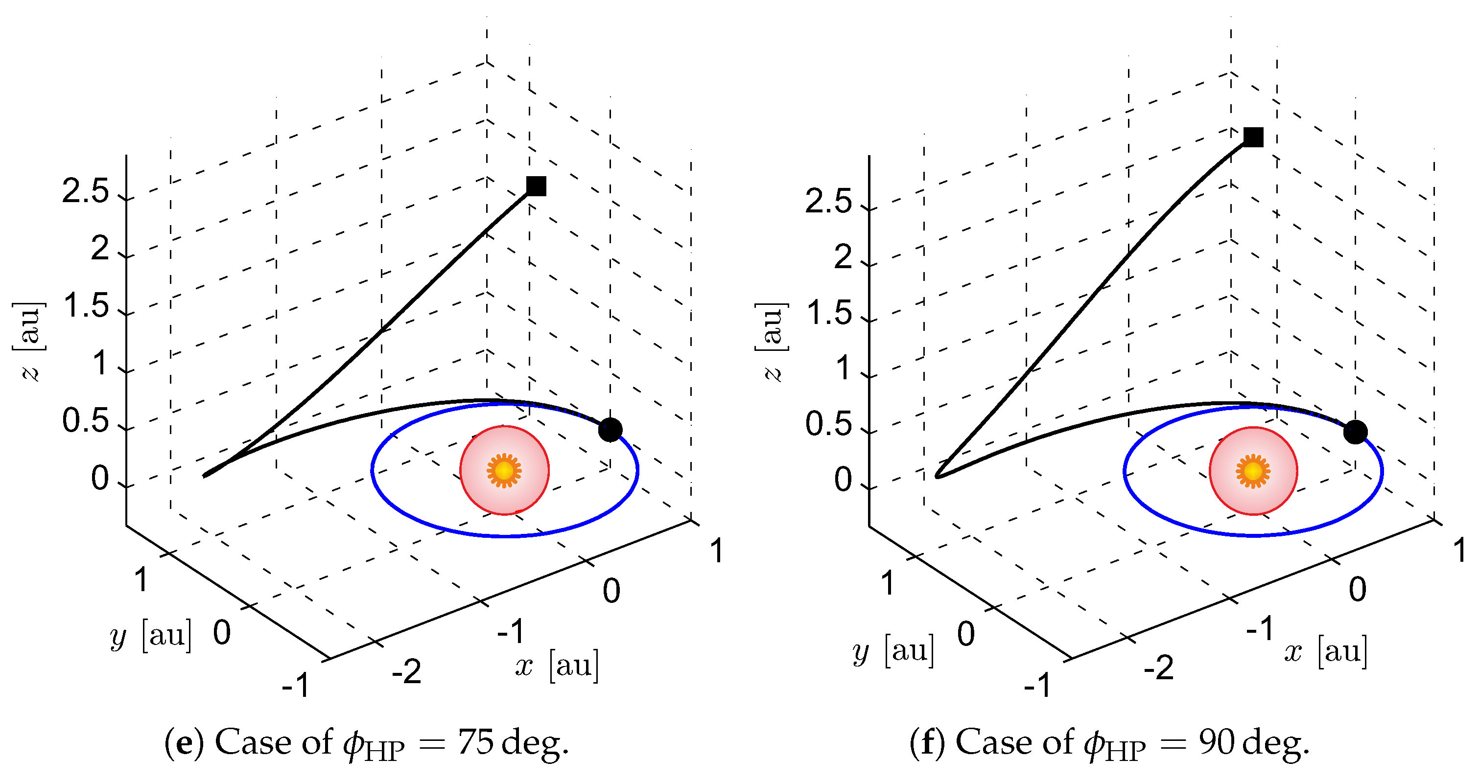 Aerospace 10 00194 g010b