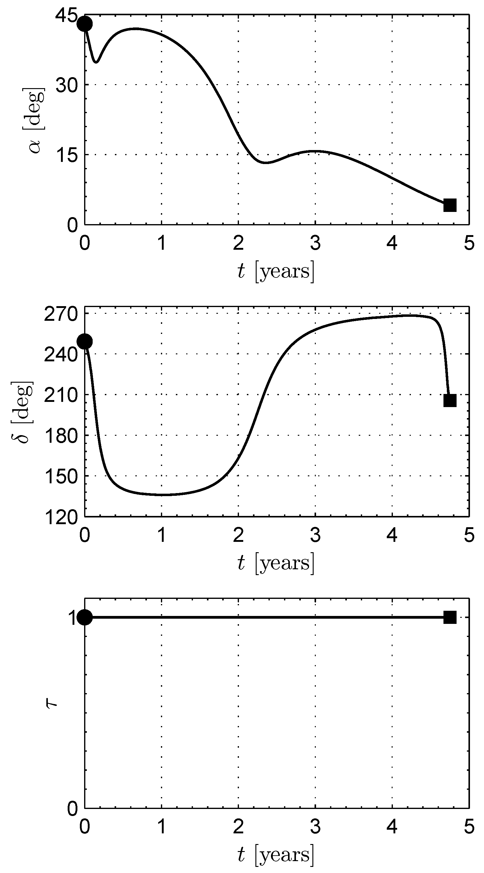 Aerospace 10 00194 g012