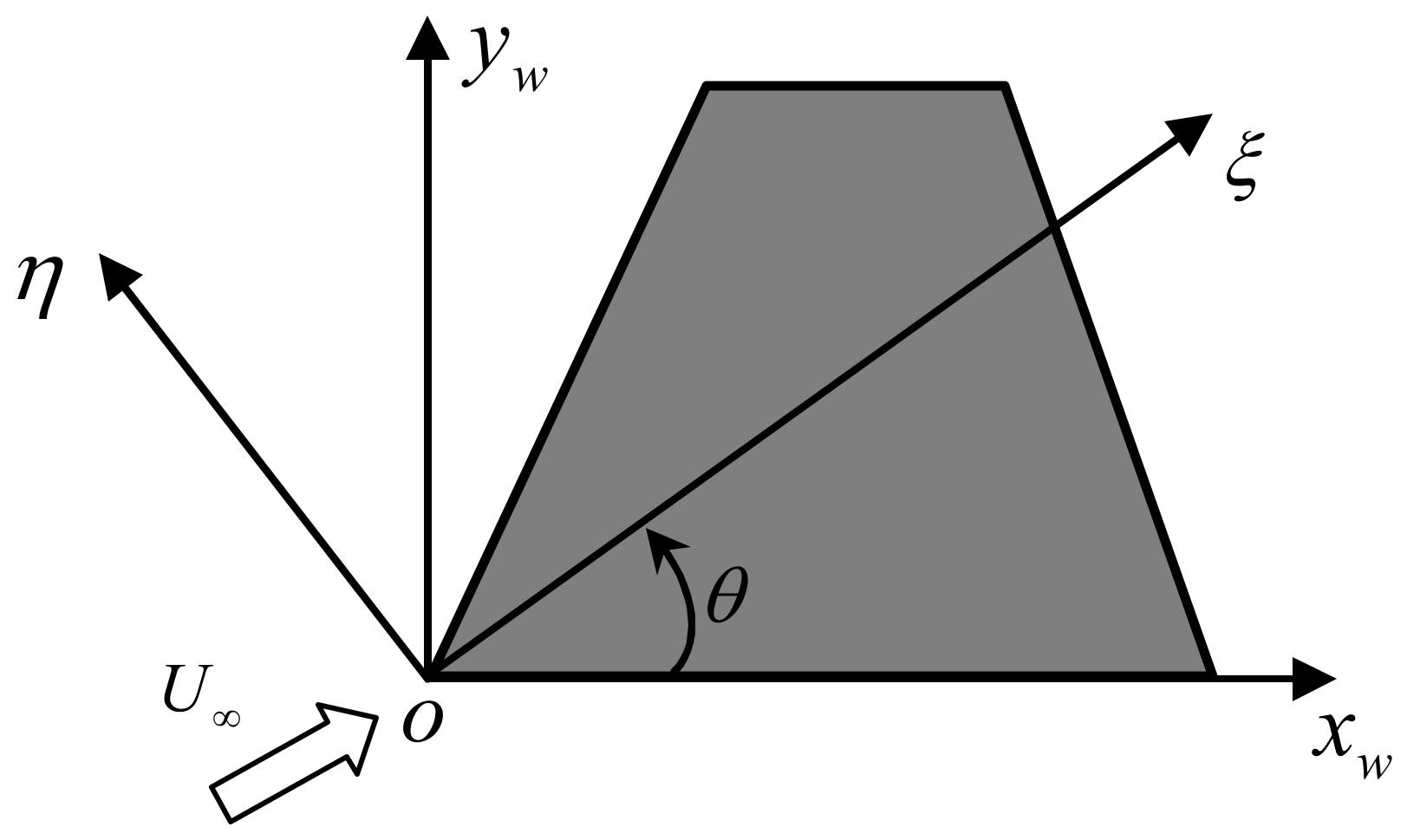 Aerospace 10 00197 g005