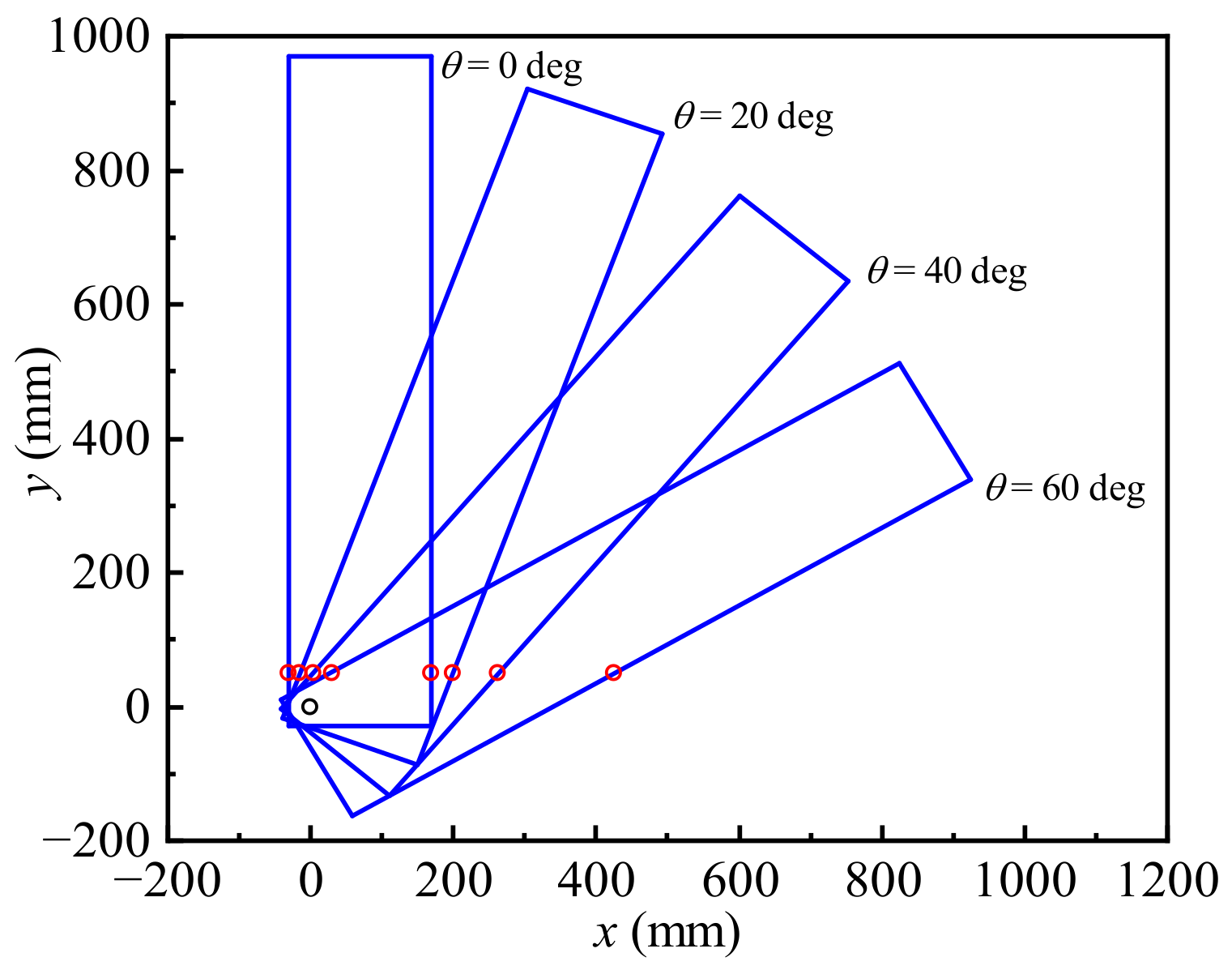 Aerospace 10 00197 g007