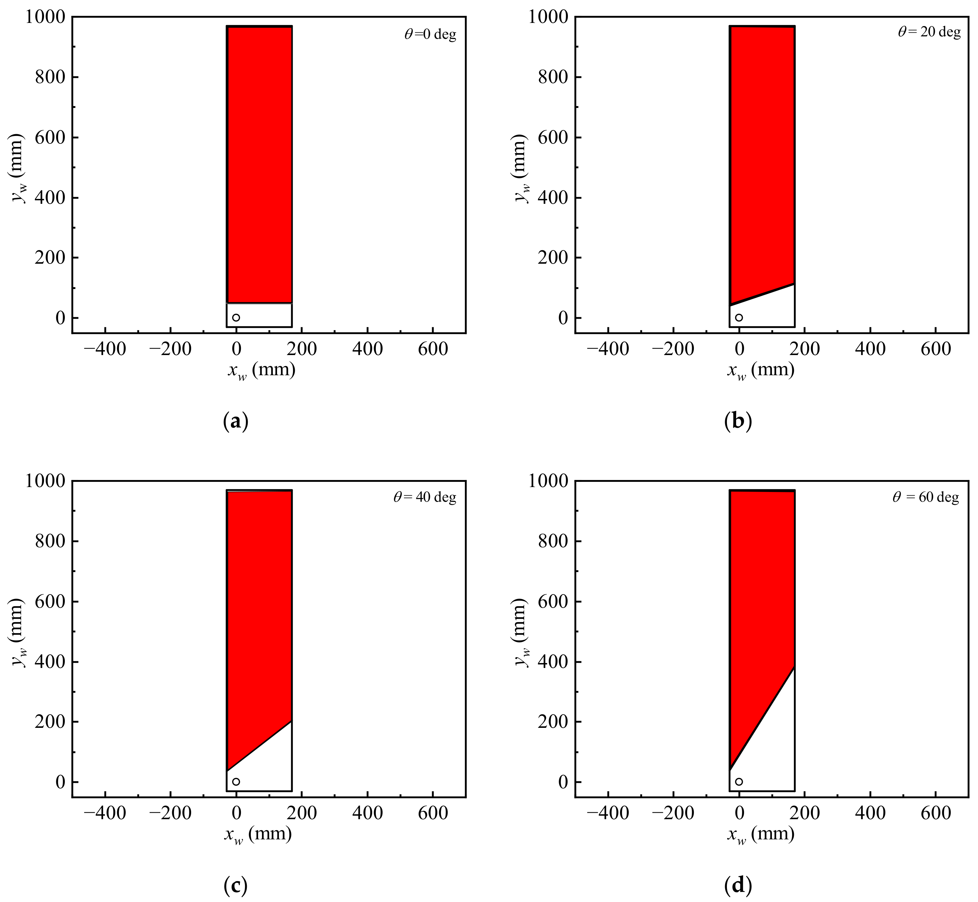 Aerospace 10 00197 g008