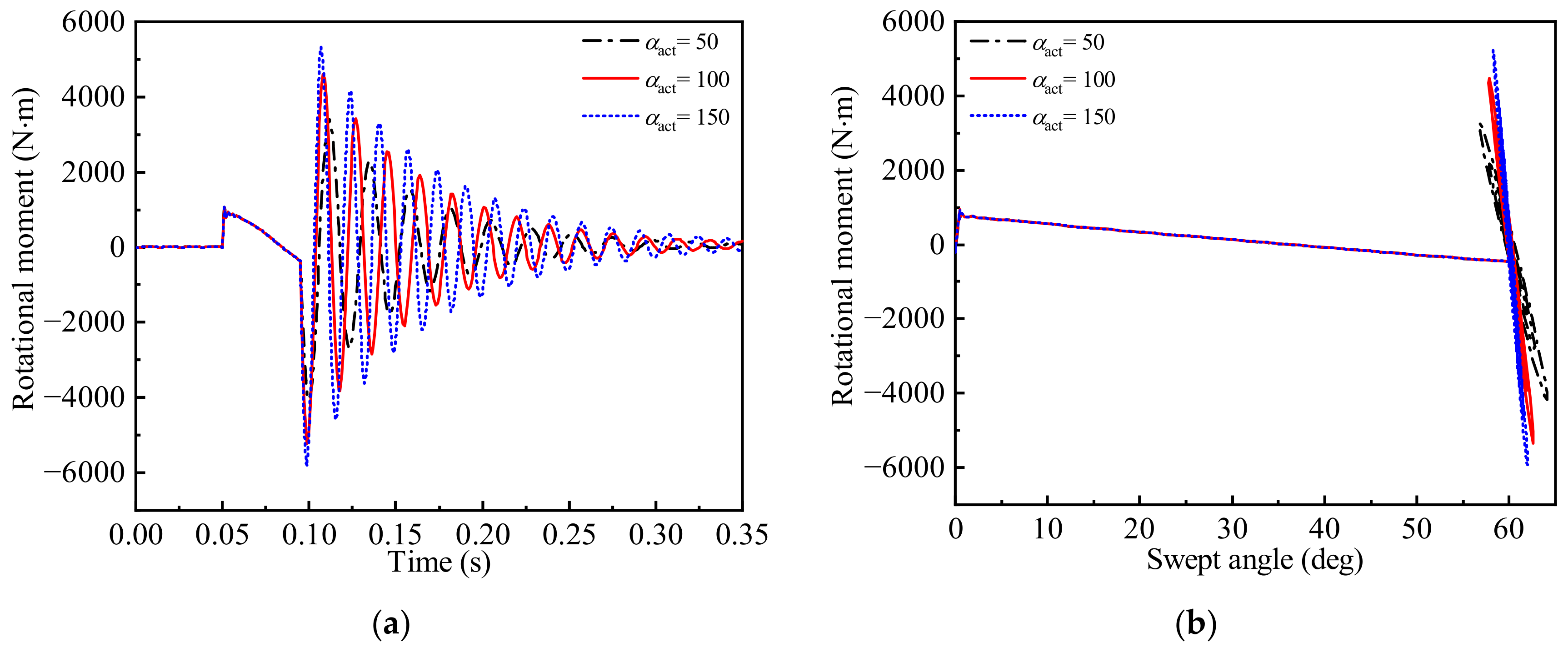 Aerospace 10 00197 g021