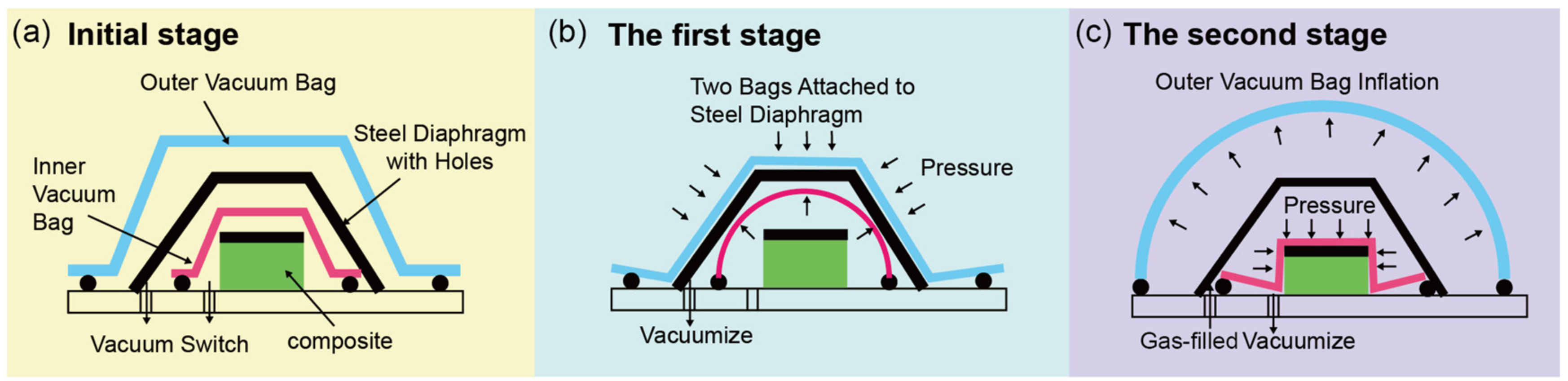 Aerospace 10 00206 g005