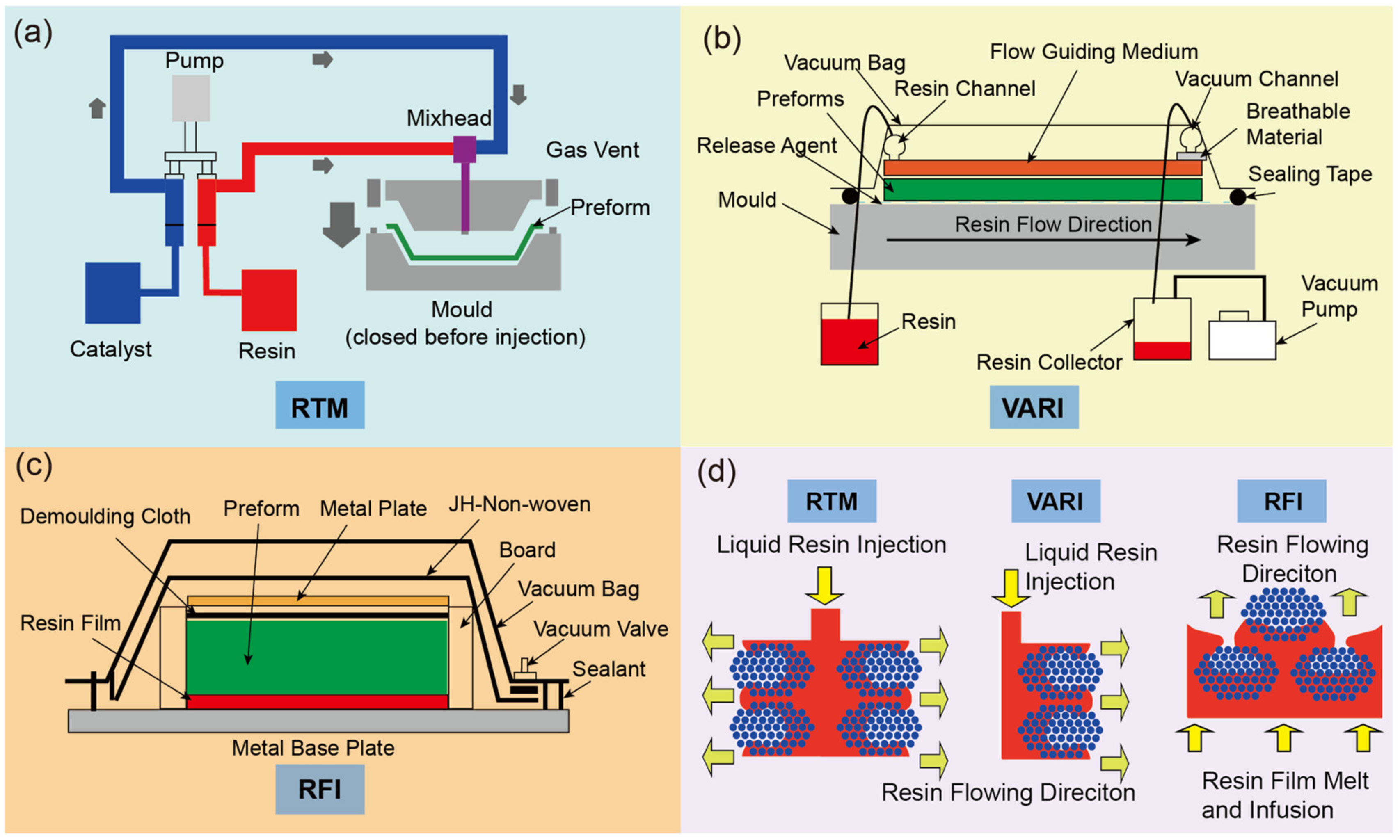 Aerospace 10 00206 g006