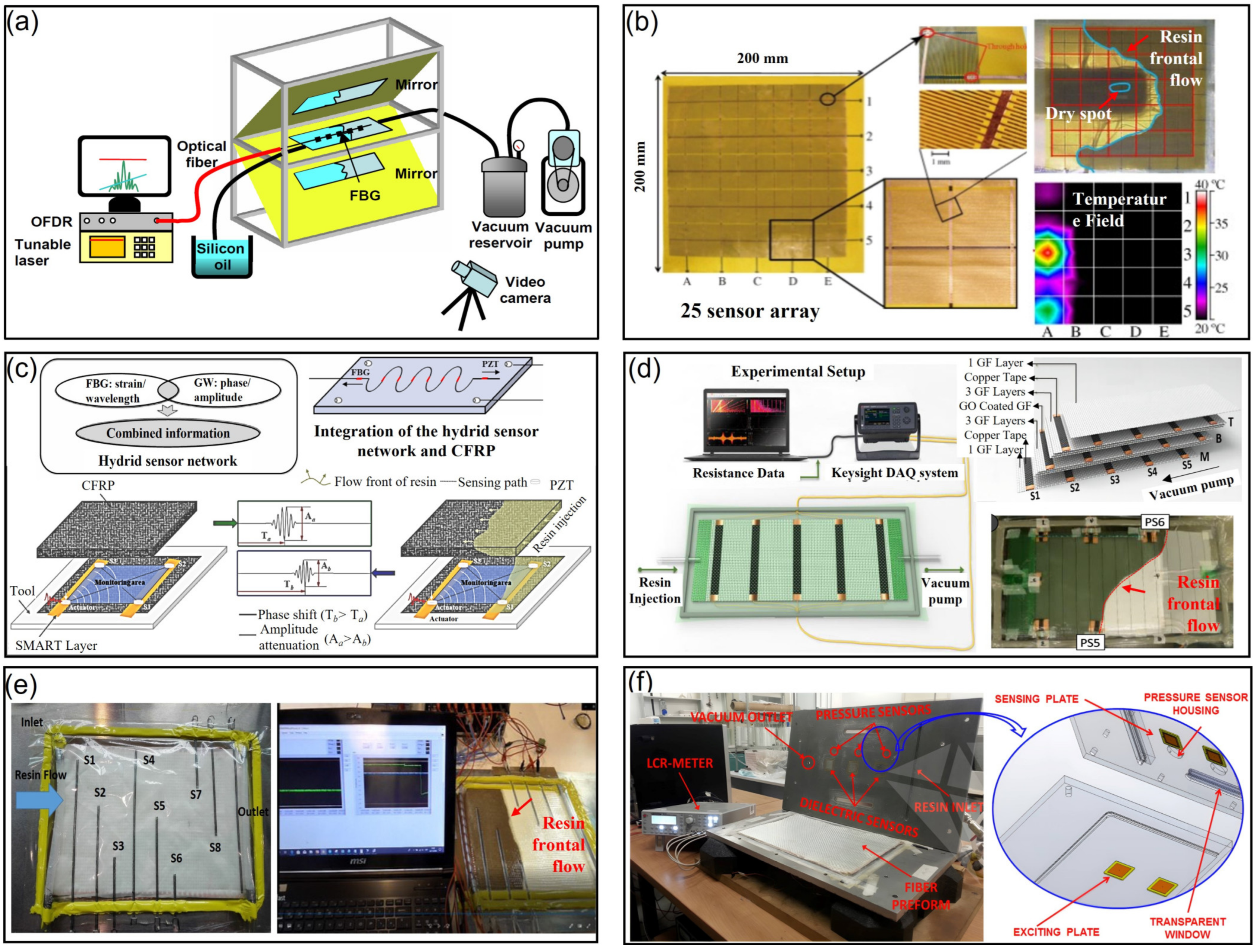 Aerospace 10 00206 g008