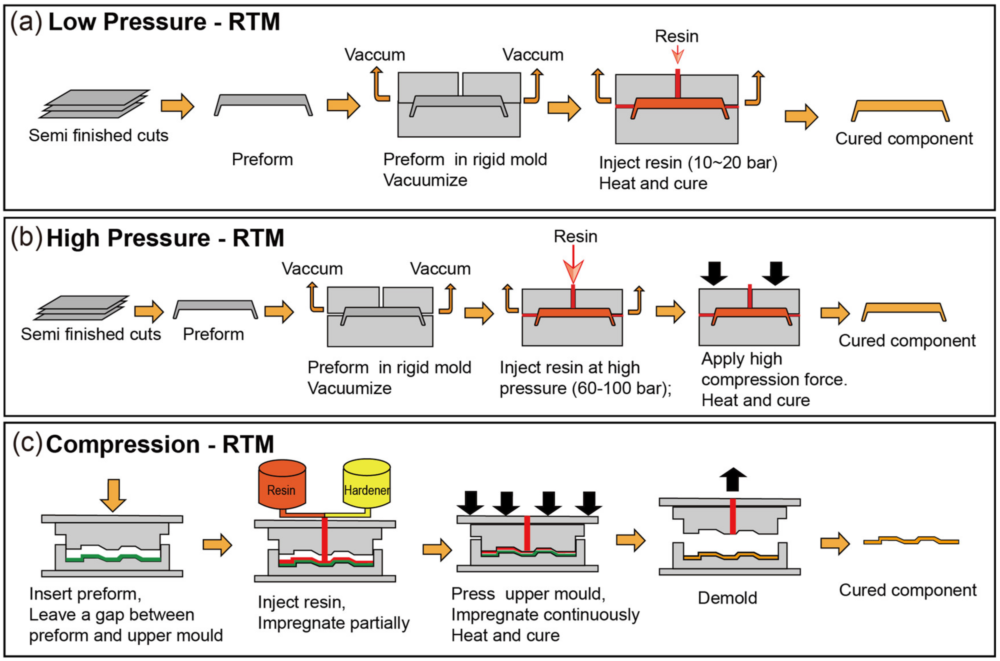 Aerospace 10 00206 g009
