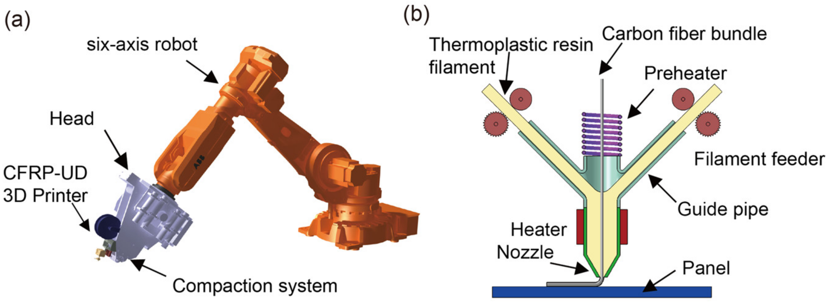 Aerospace 10 00206 g012