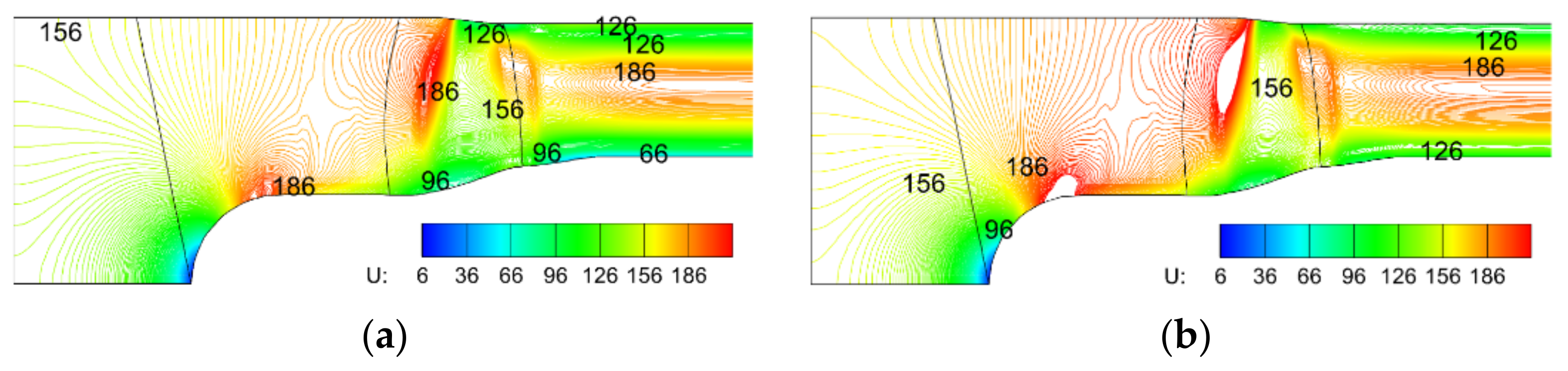 Aerospace | Free Full-Text | A Modified Circumferentially Averaged ...