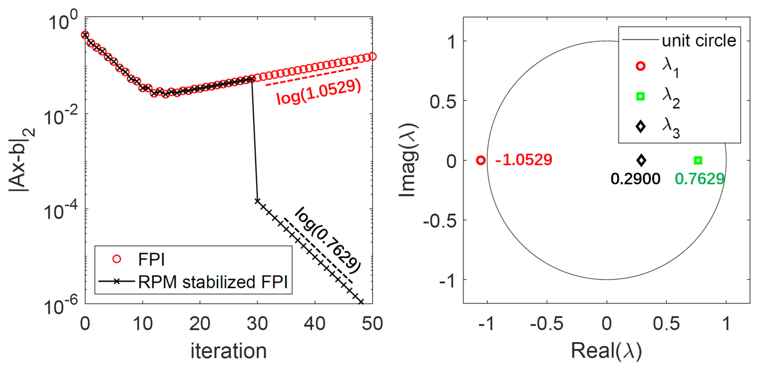 Aerospace 10 00230 g001