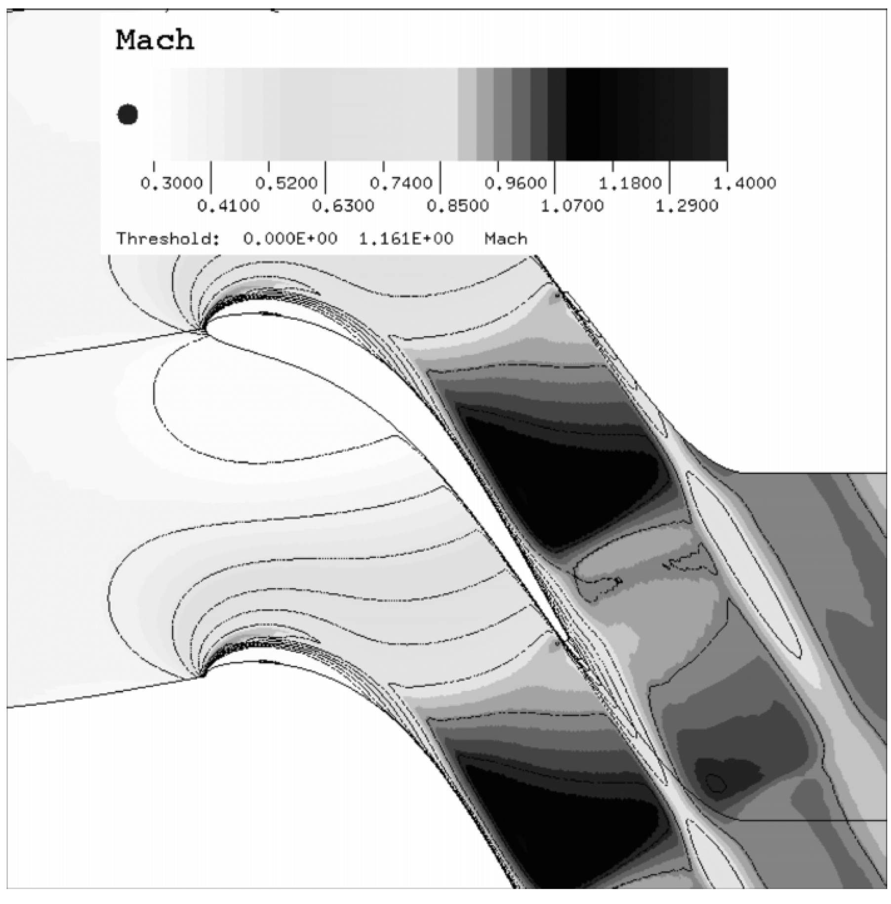 Aerospace 10 00230 g002