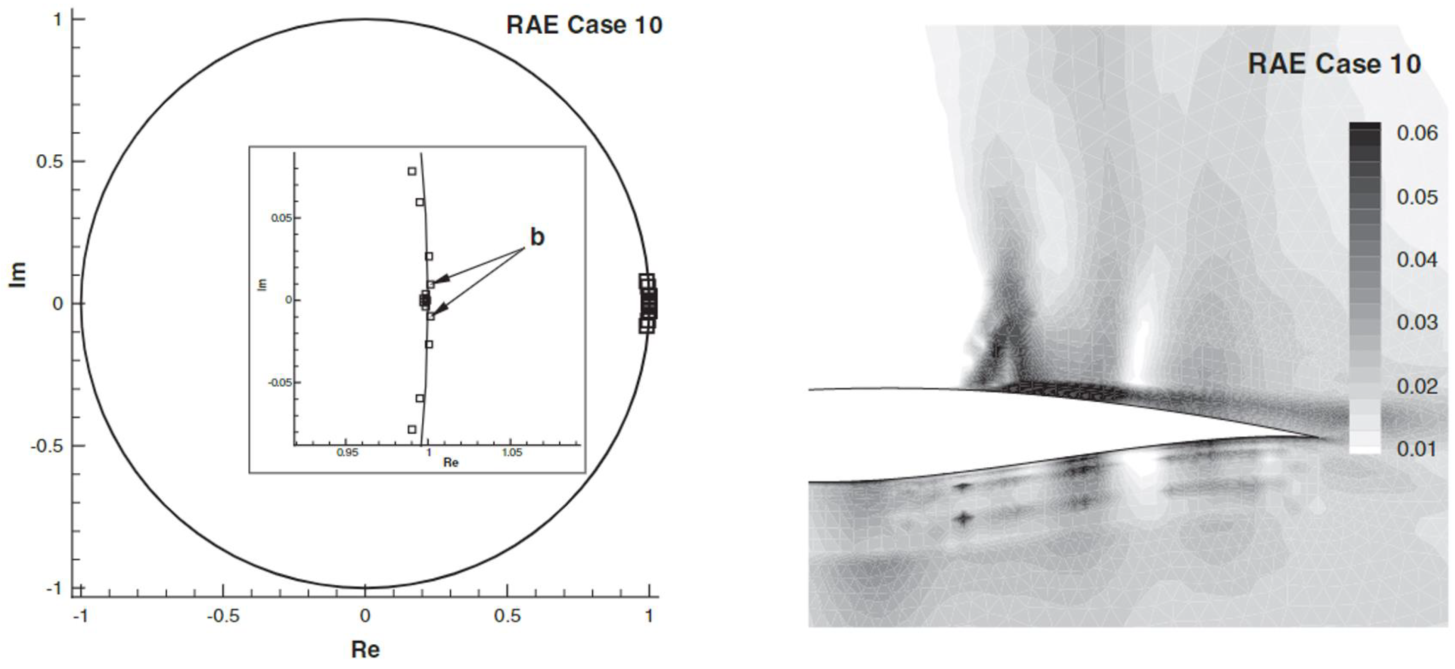 Aerospace 10 00230 g006