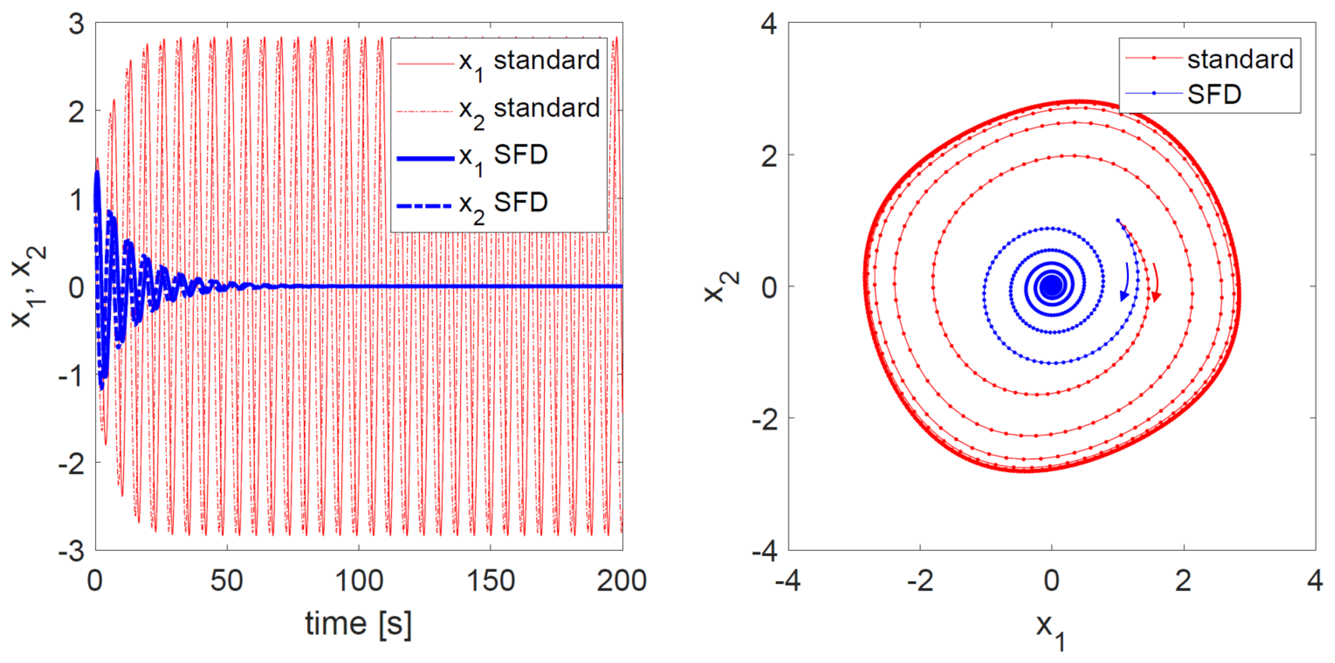 Aerospace 10 00230 g008