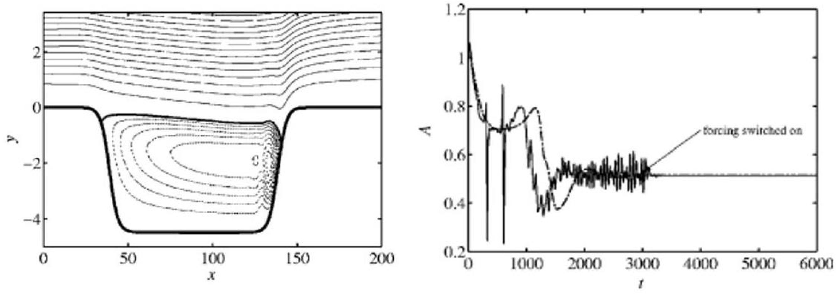 Aerospace 10 00230 g009
