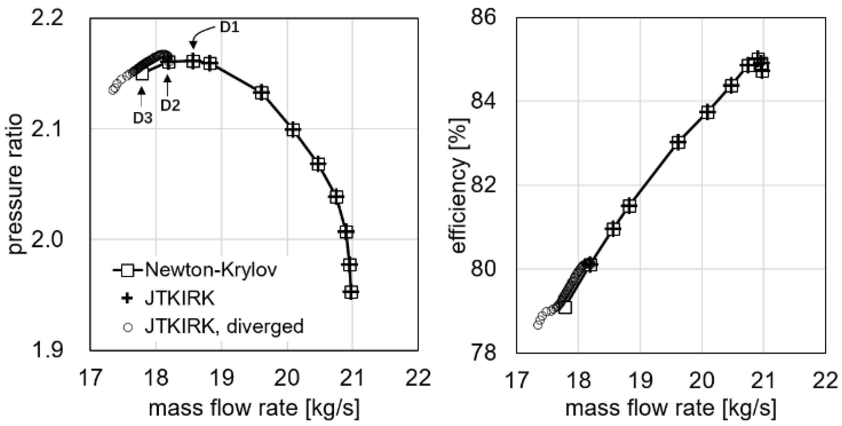 Aerospace 10 00230 g012