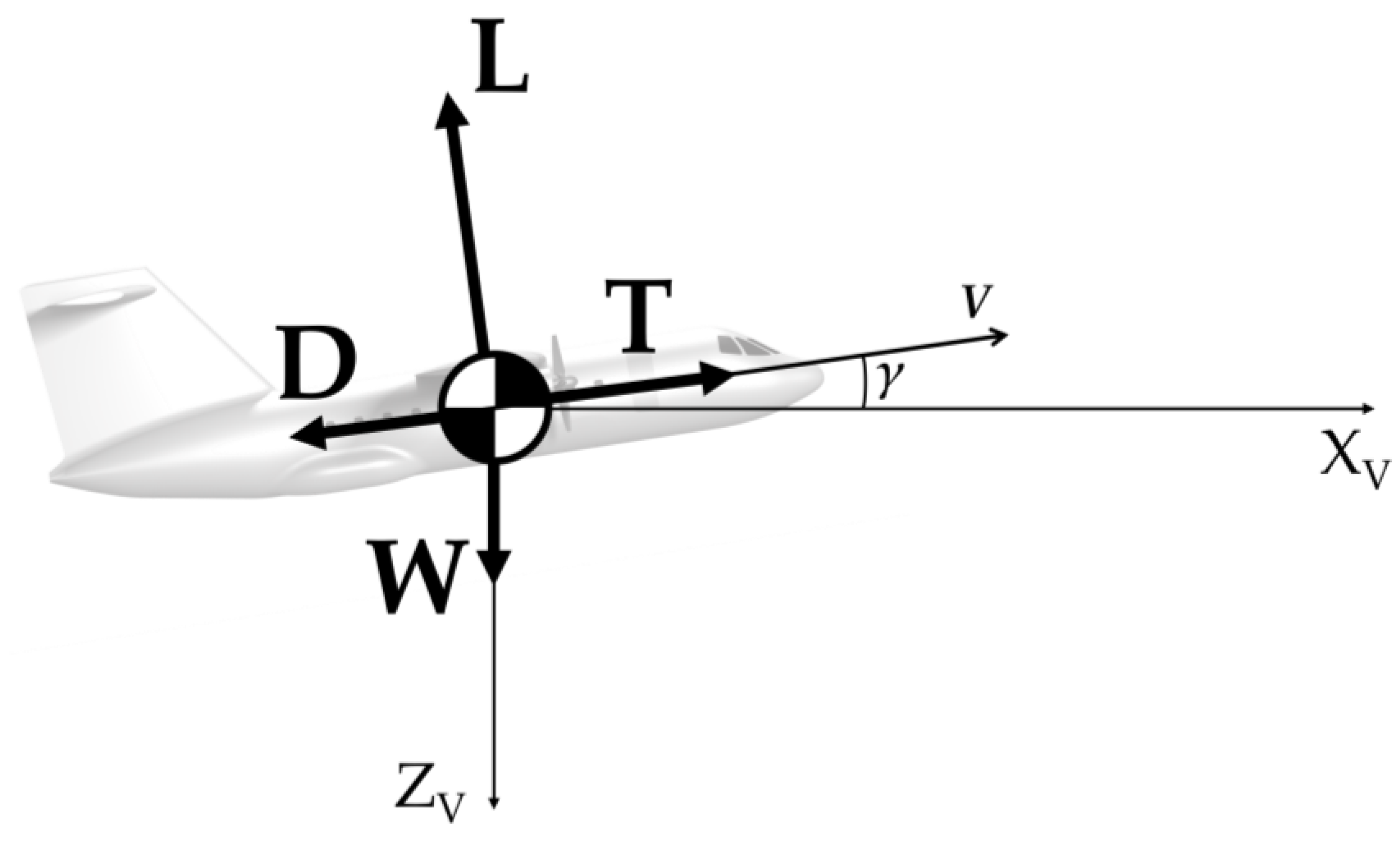 Aerospace 10 00246 g004
