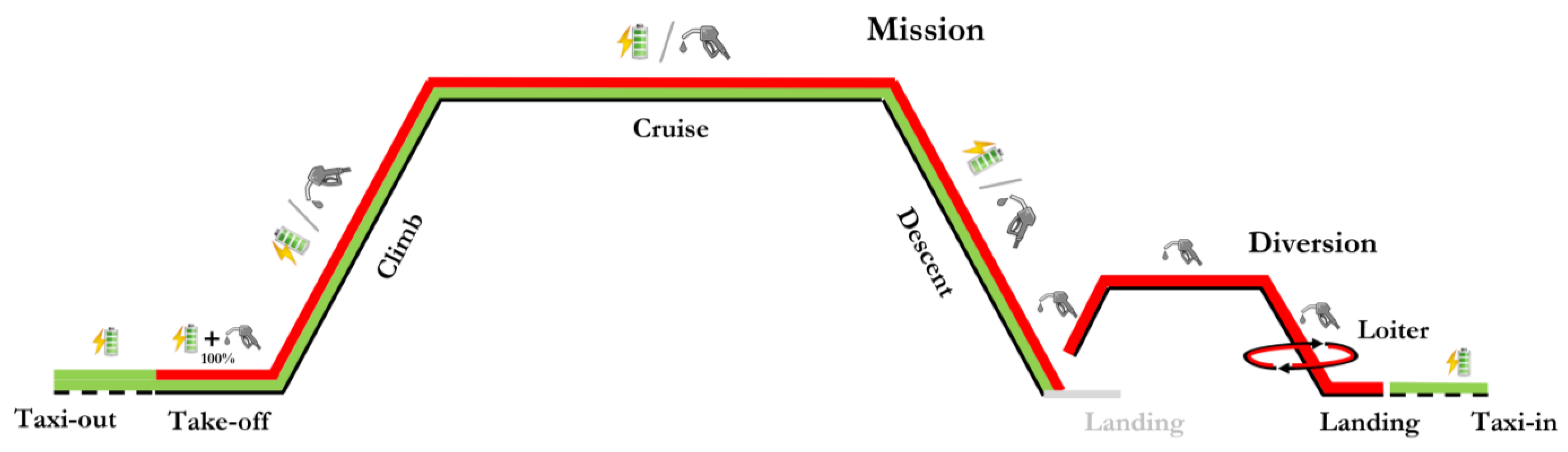 Aerospace 10 00246 g007