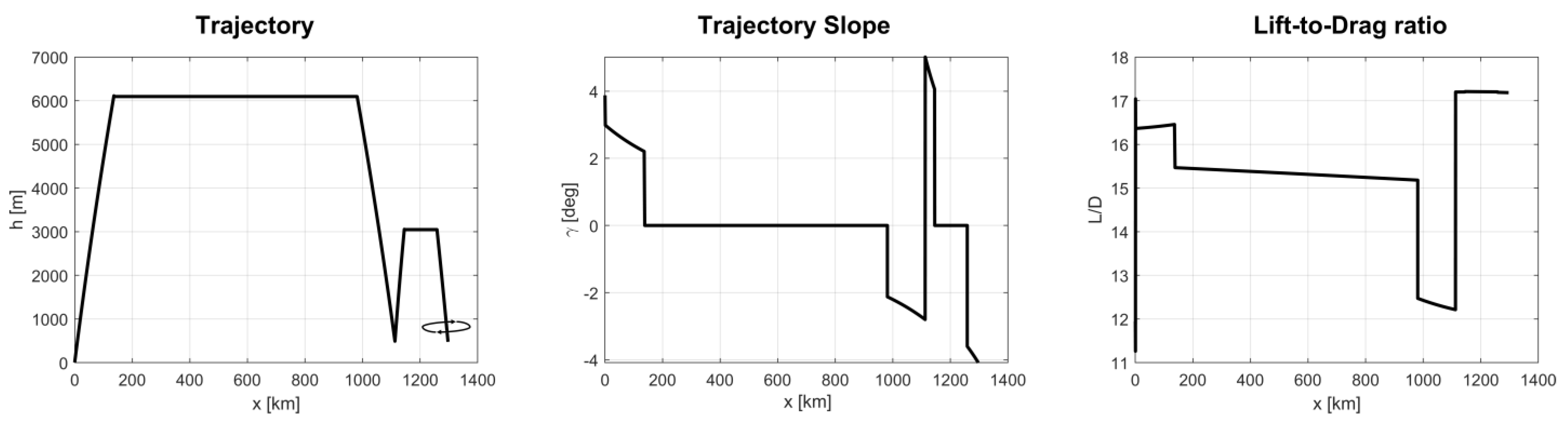 Aerospace 10 00246 g009