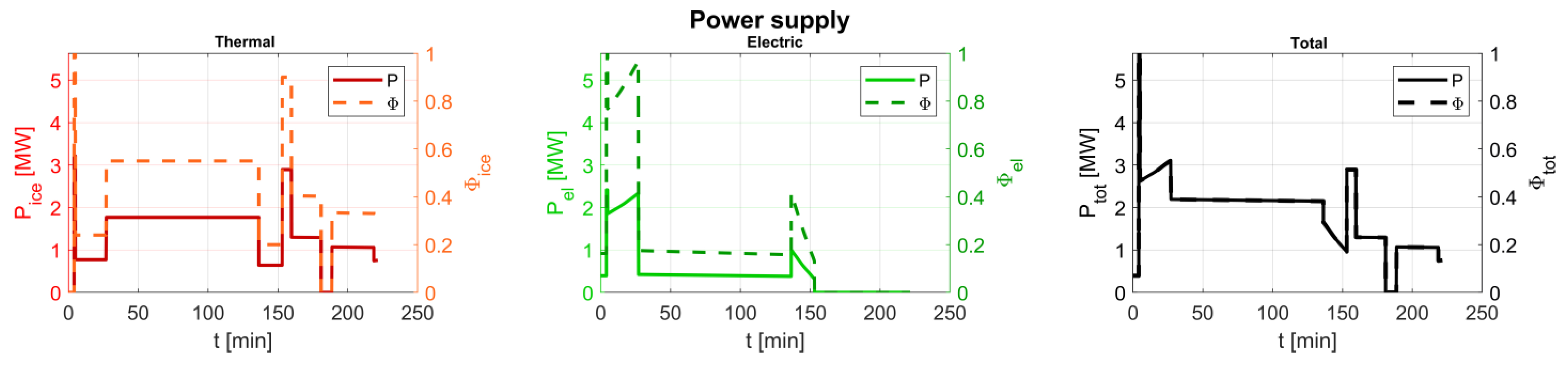 Aerospace 10 00246 g010