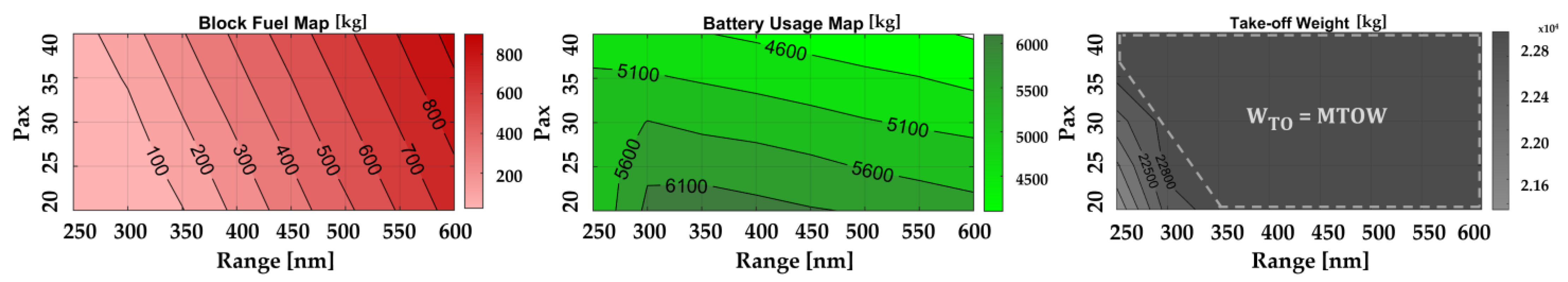 Aerospace 10 00246 g013