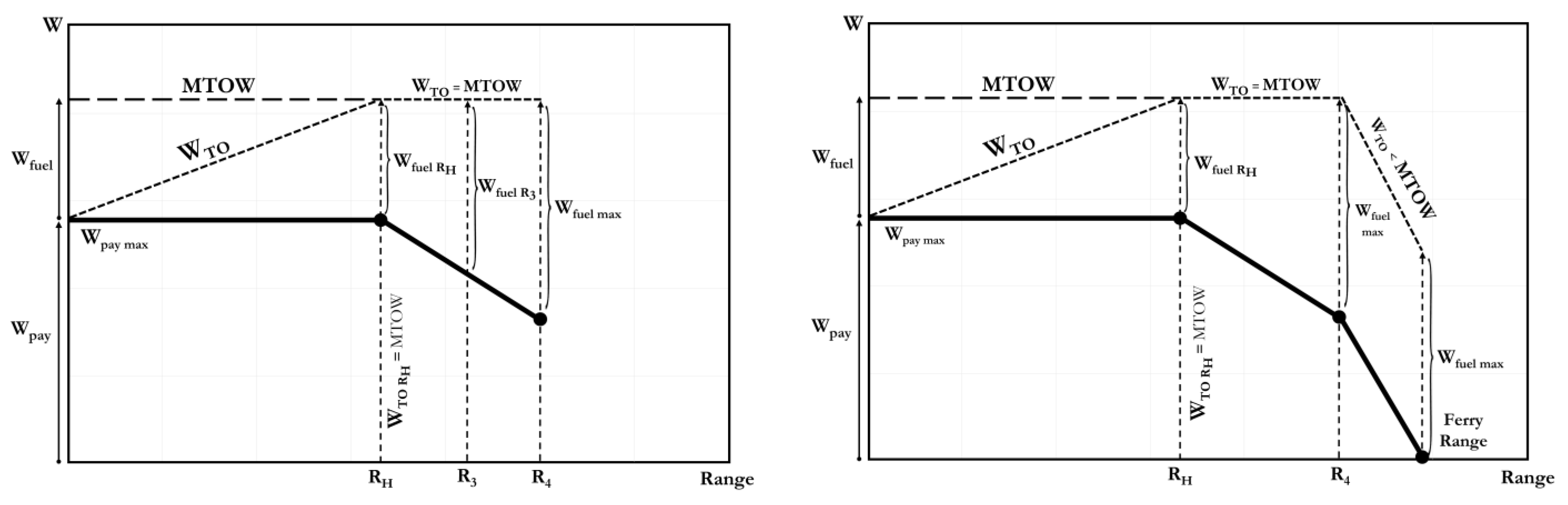 Aerospace 10 00246 g015