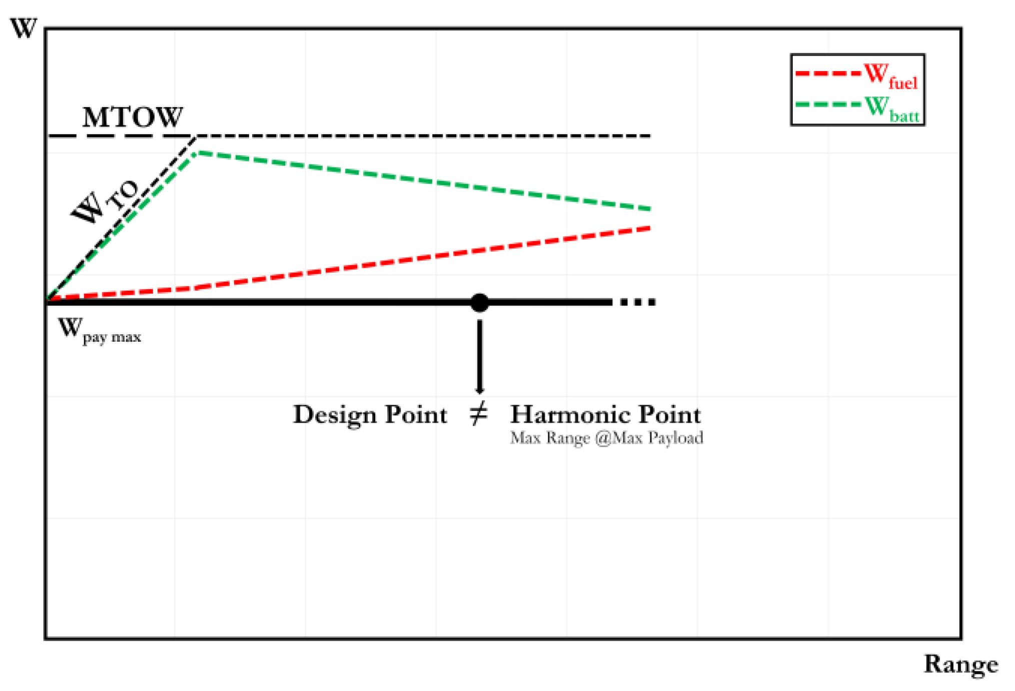 Aerospace 10 00246 g019