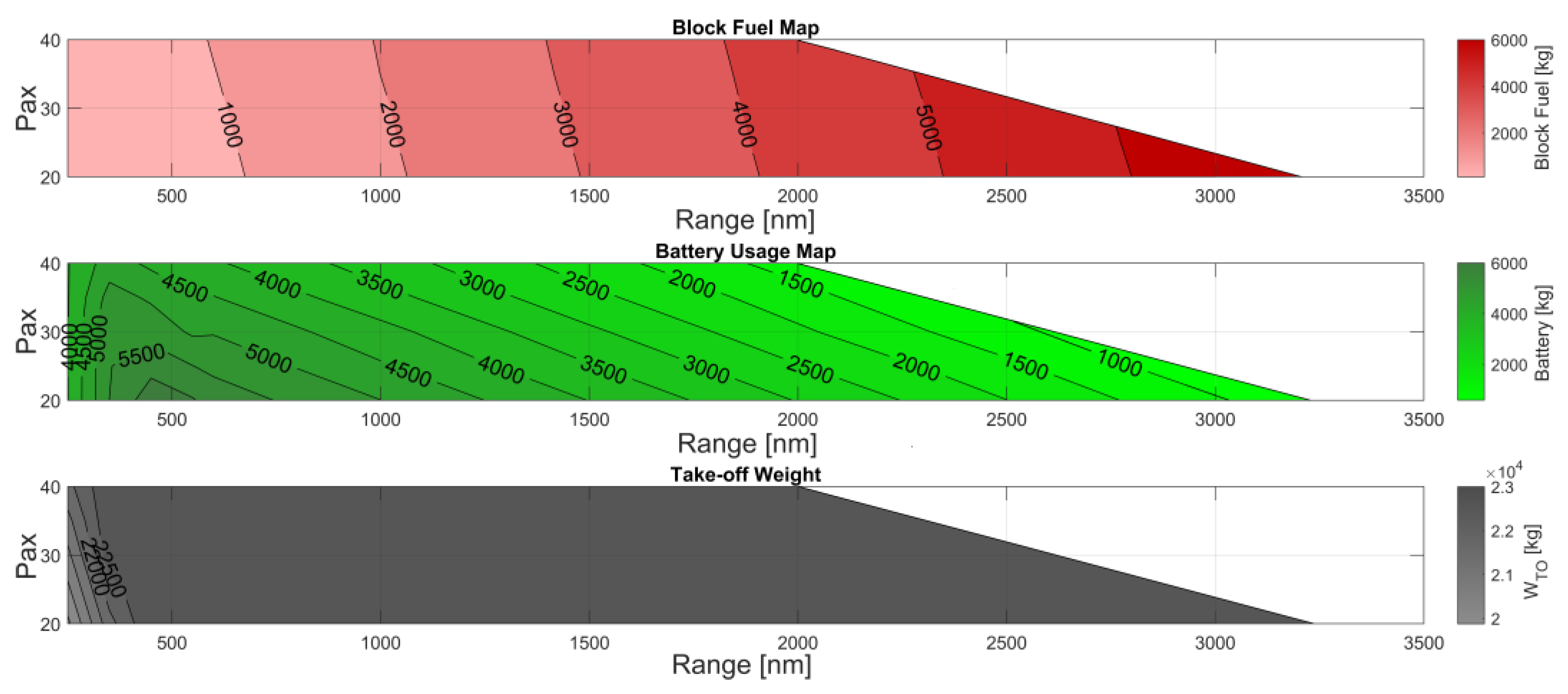 Aerospace 10 00246 g022