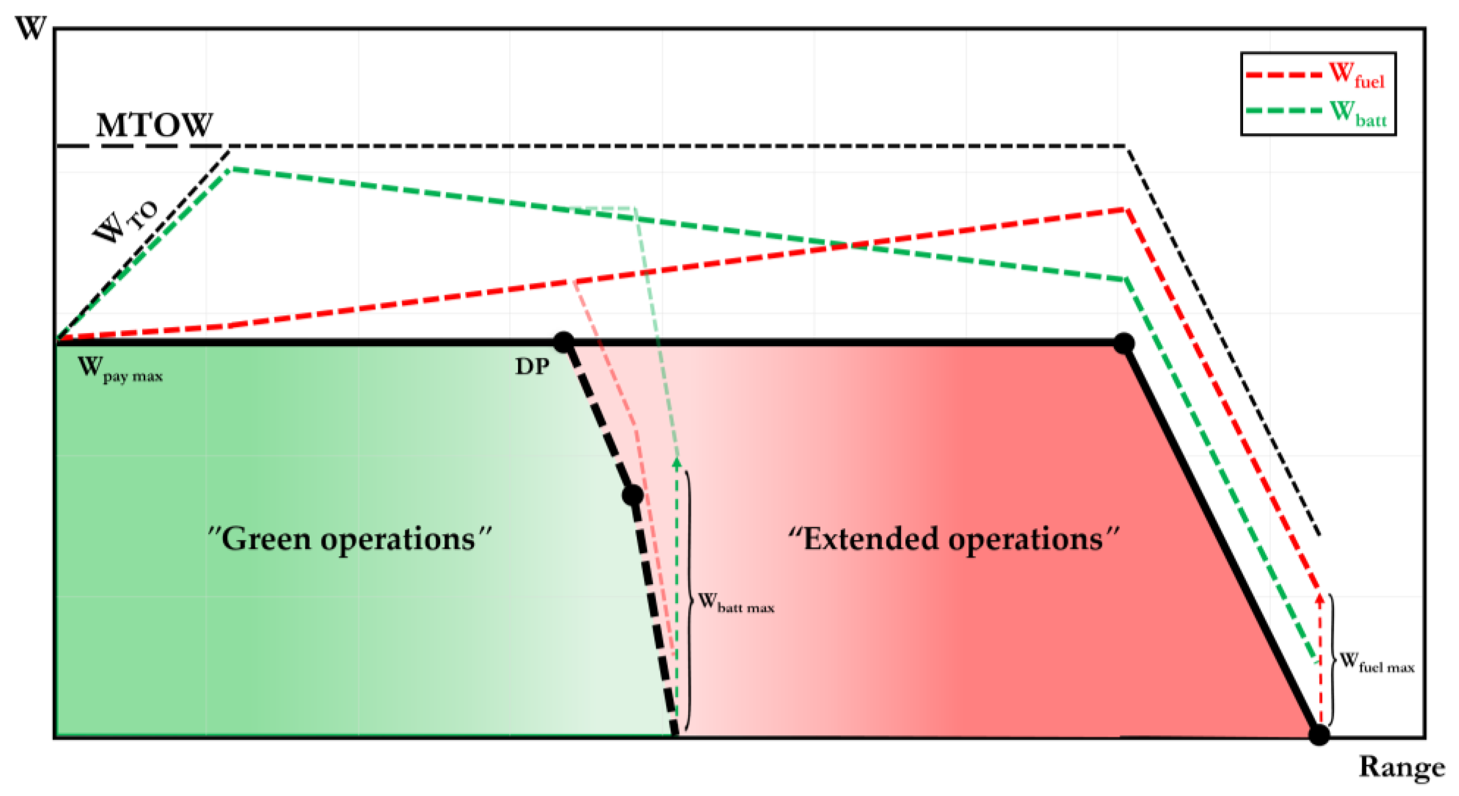 Aerospace 10 00246 g023