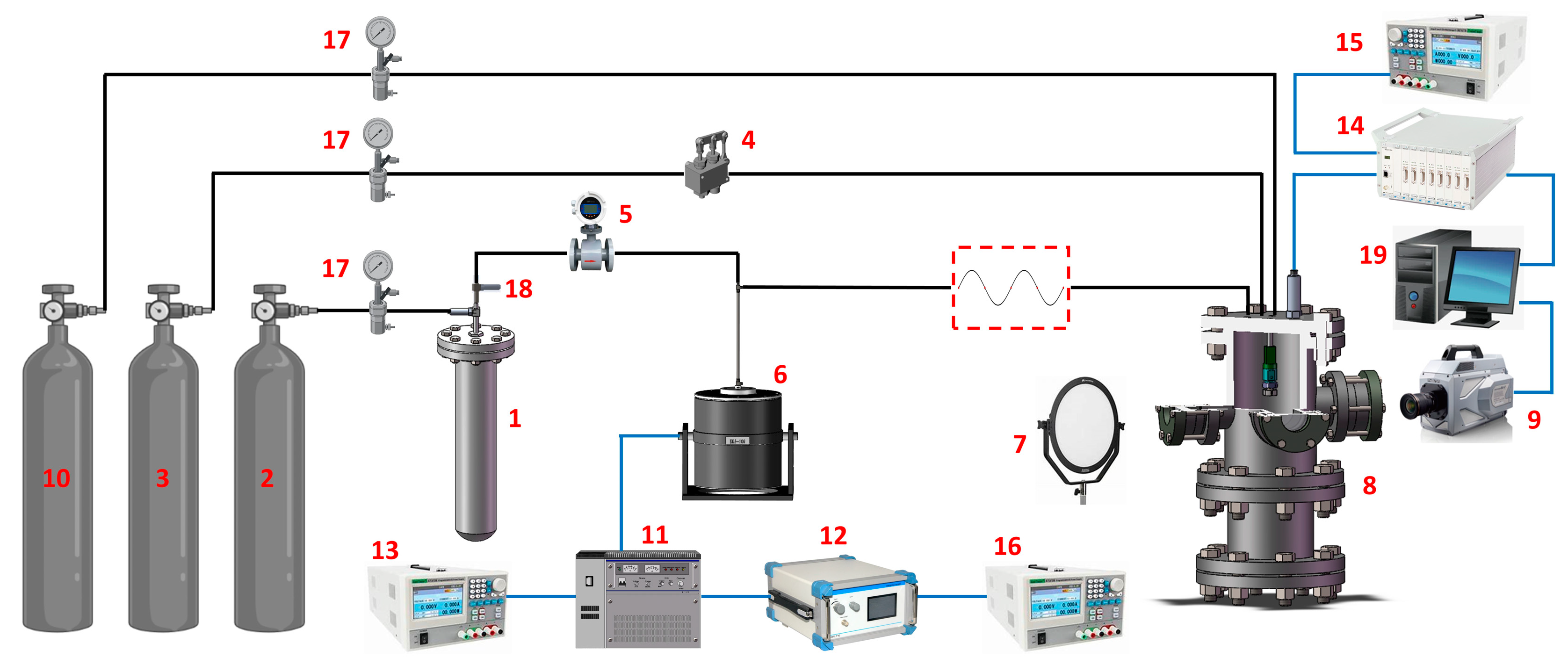 Fuel Injector Calibration & Testing Fluid includes Cleaning solution 4 Gas  Only