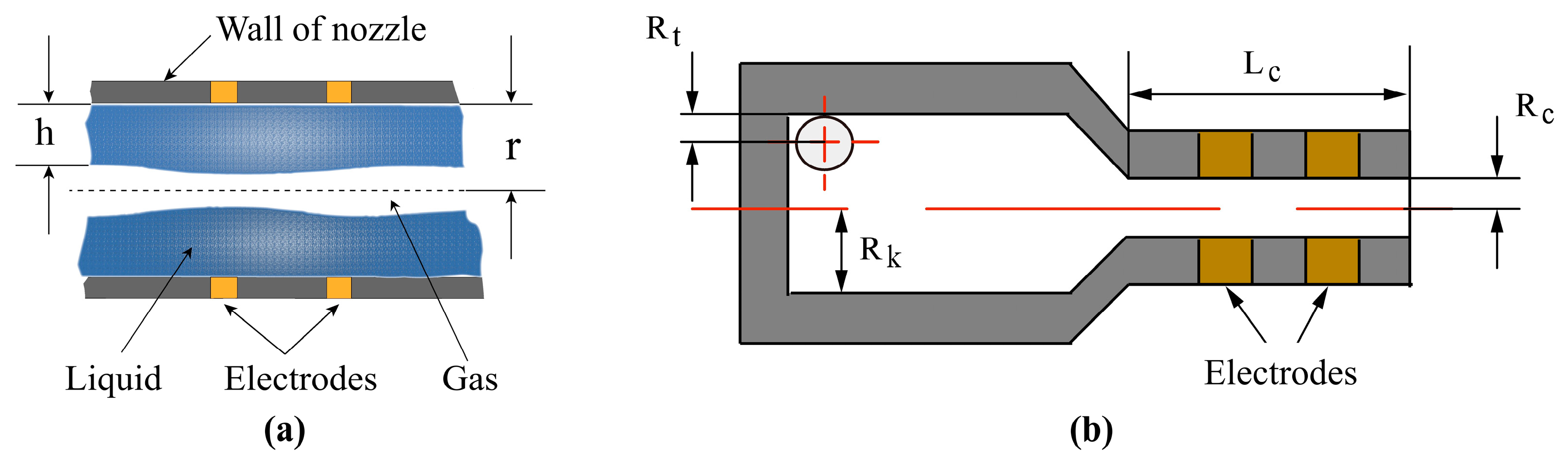 Aerospace 10 00257 g005