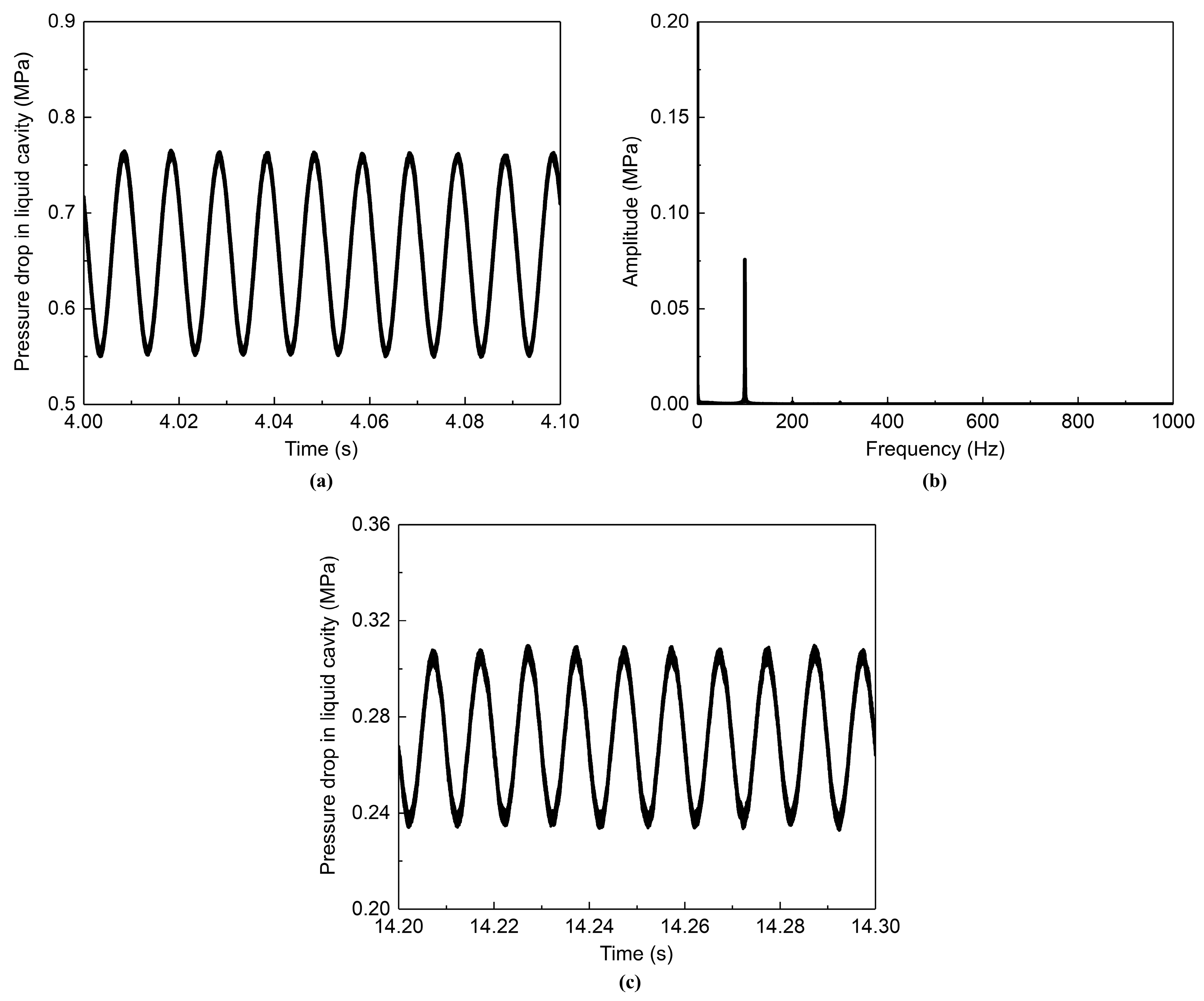 Aerospace 10 00257 g008