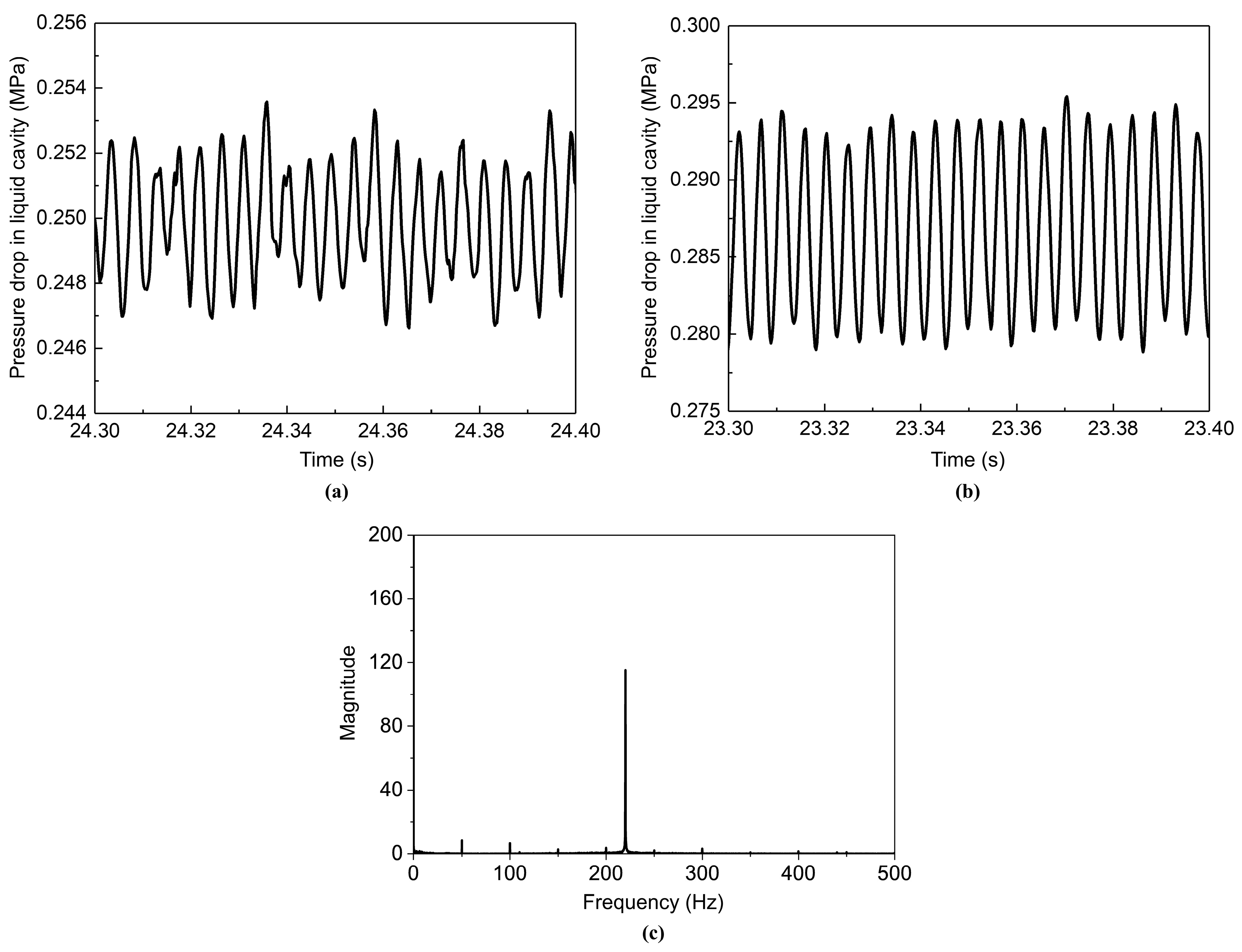 Aerospace 10 00257 g010