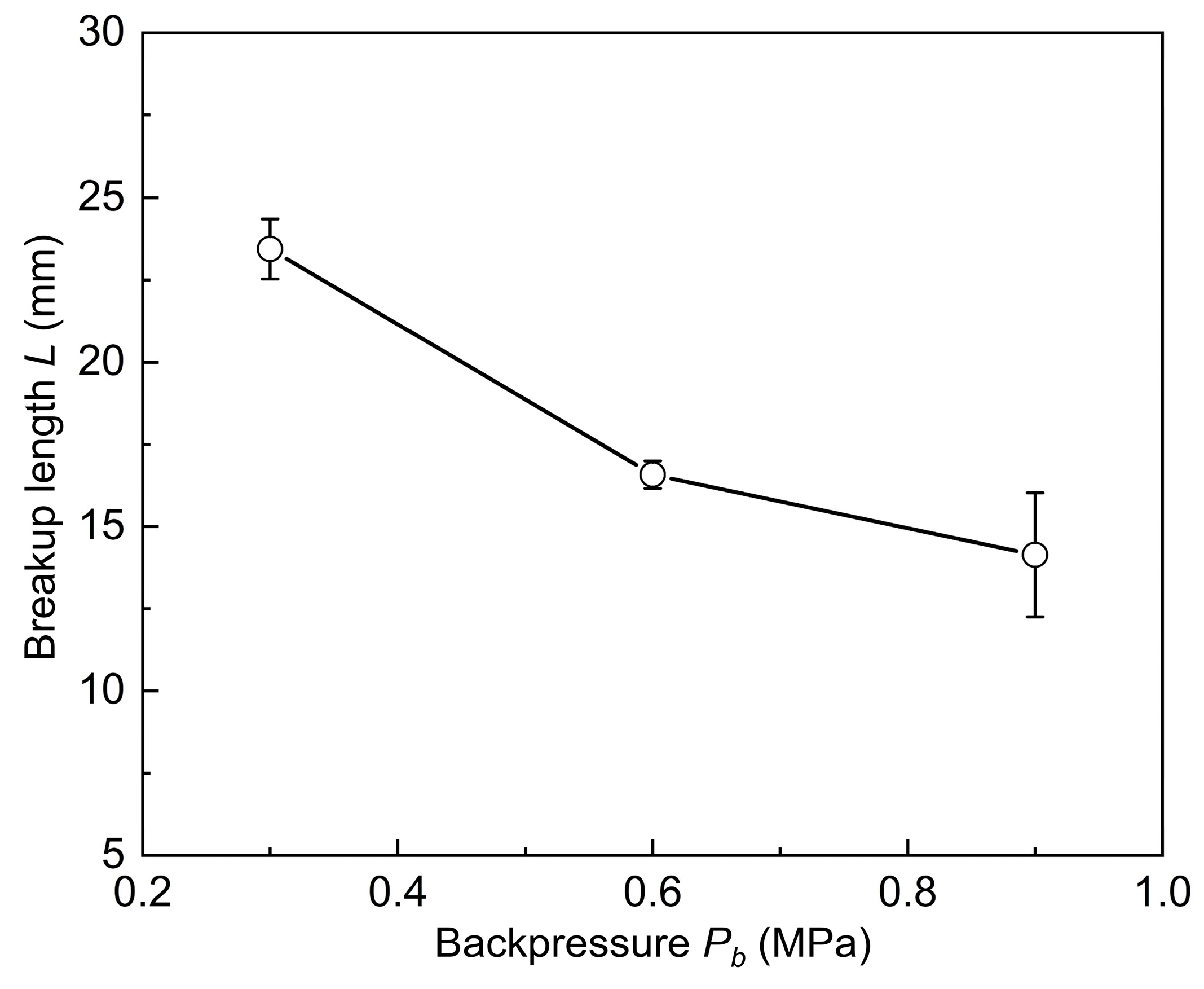 Aerospace 10 00257 g012