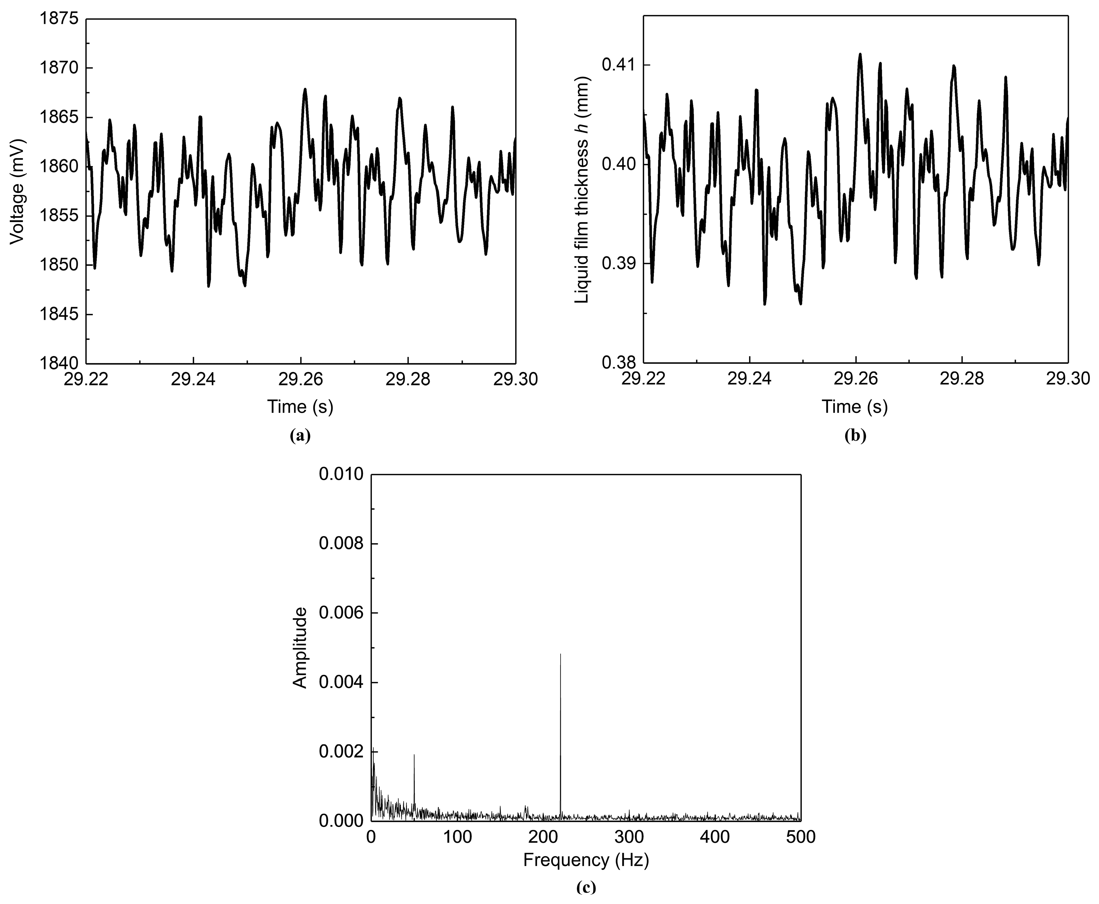 Aerospace 10 00257 g014