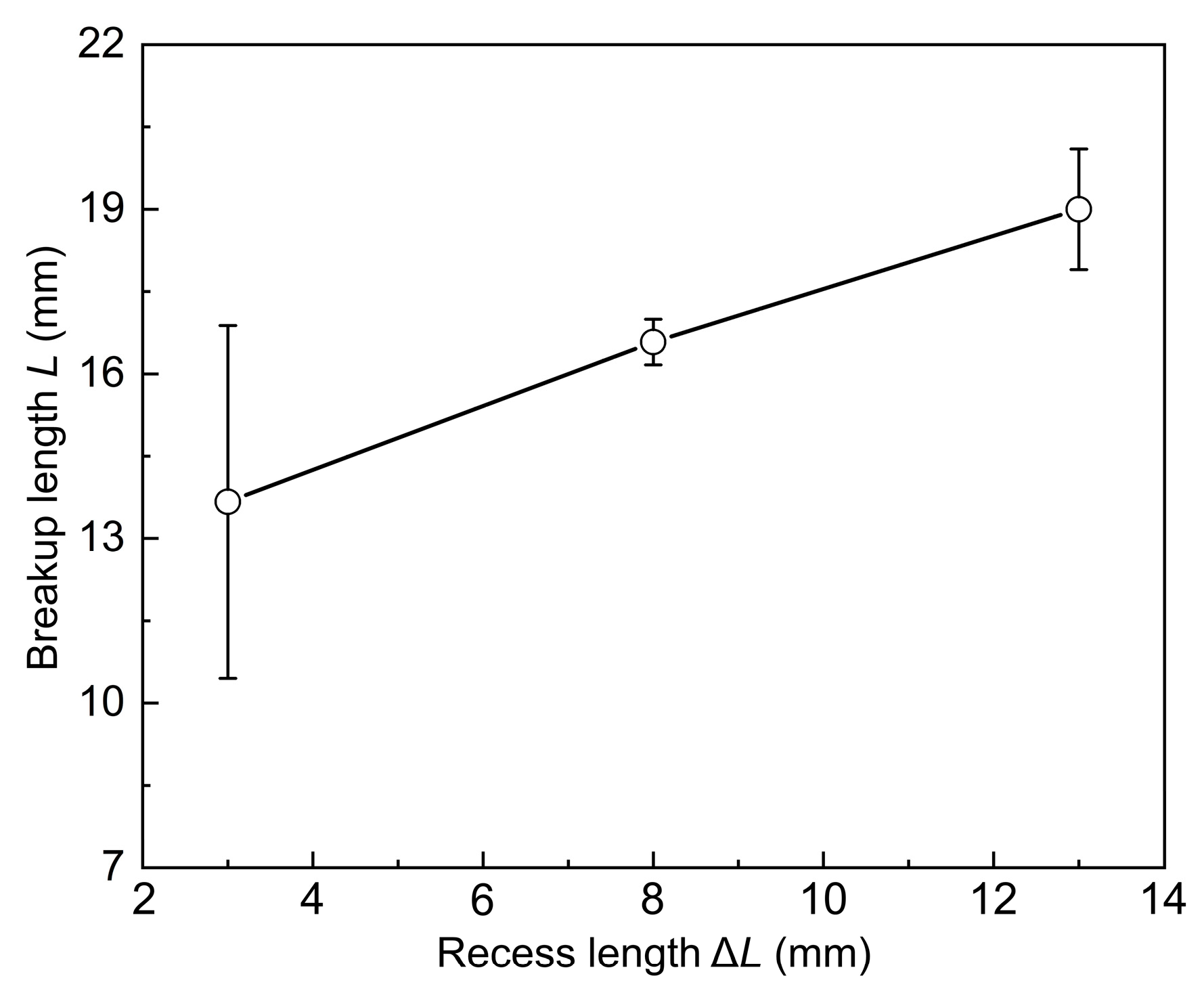 Aerospace 10 00257 g018