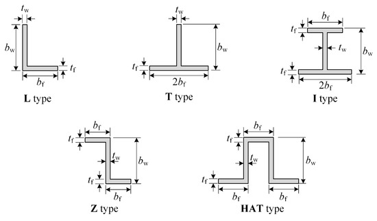 13: Schematic of T, J, blade, and Hat stiffener geometry [6]