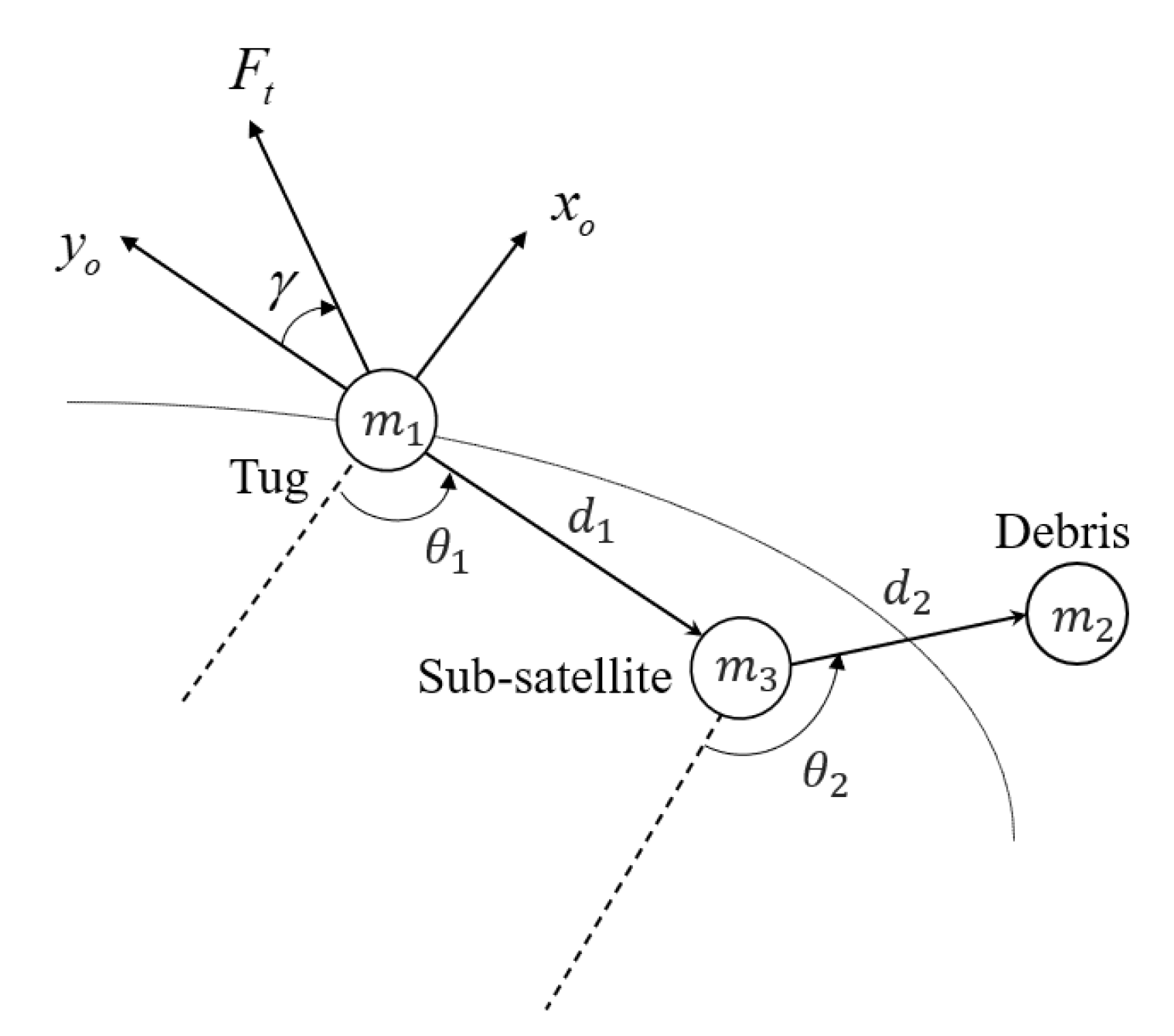Aerospace 10 00286 g002