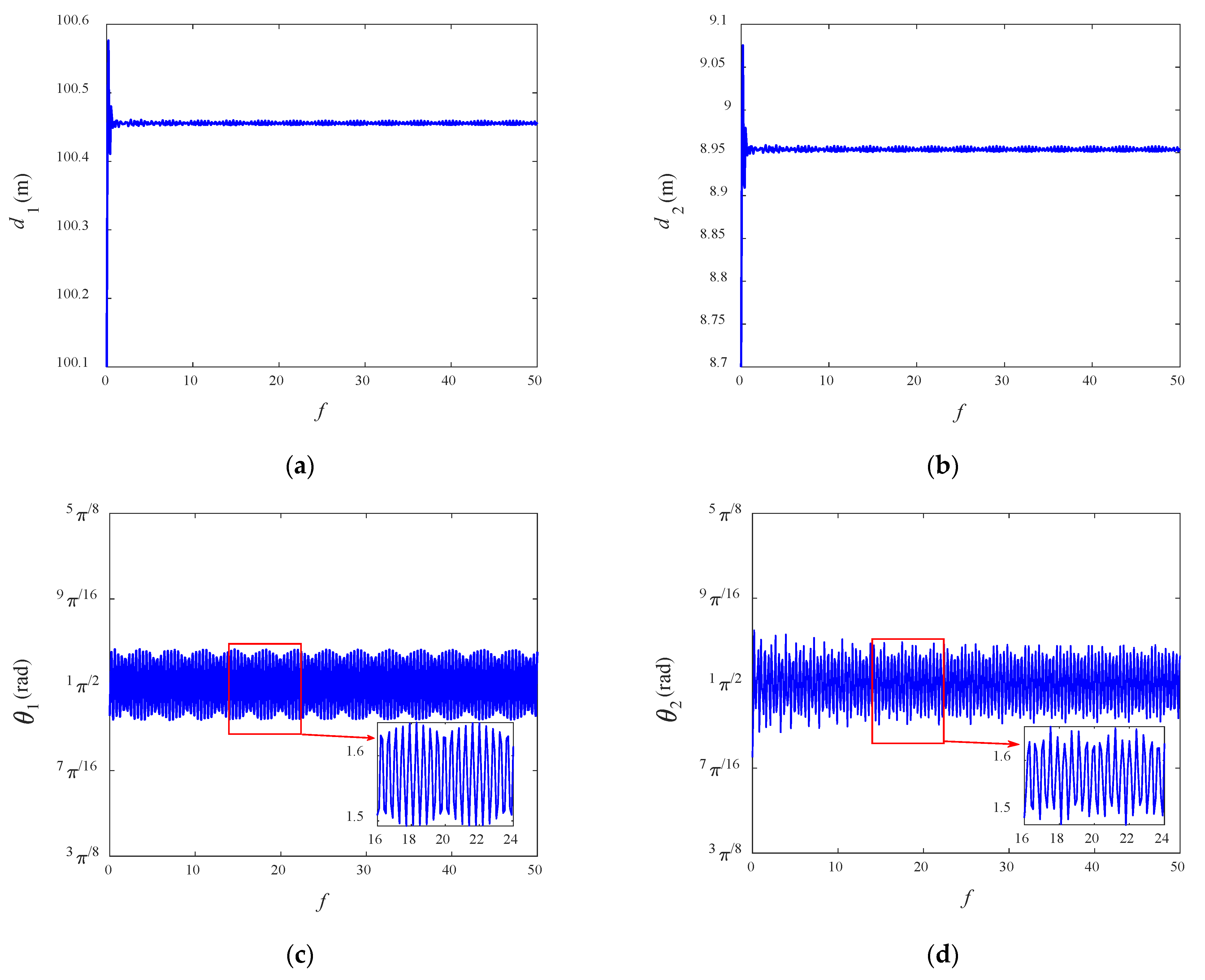 Aerospace 10 00286 g004